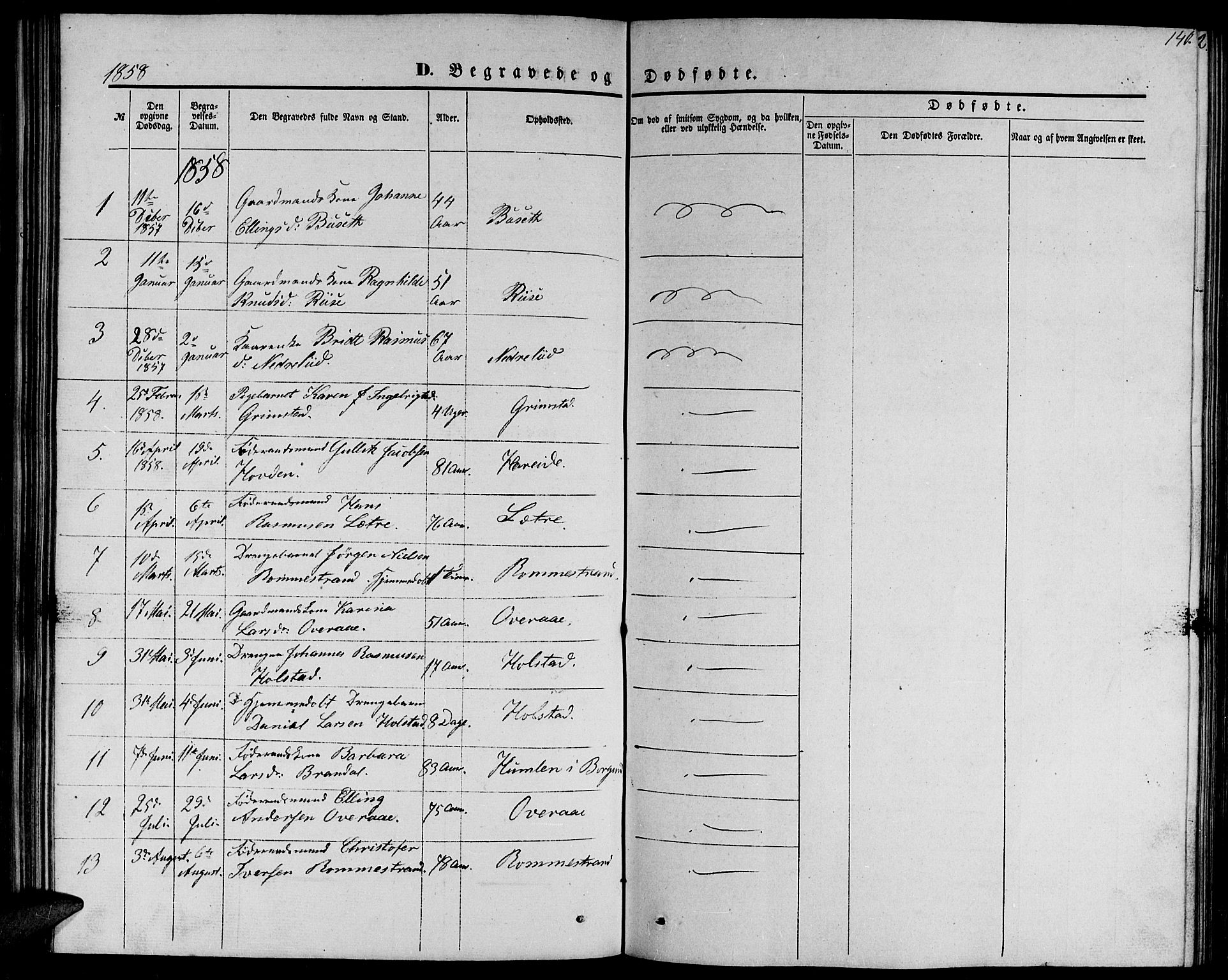 Ministerialprotokoller, klokkerbøker og fødselsregistre - Møre og Romsdal, SAT/A-1454/510/L0124: Klokkerbok nr. 510C01, 1854-1877, s. 140