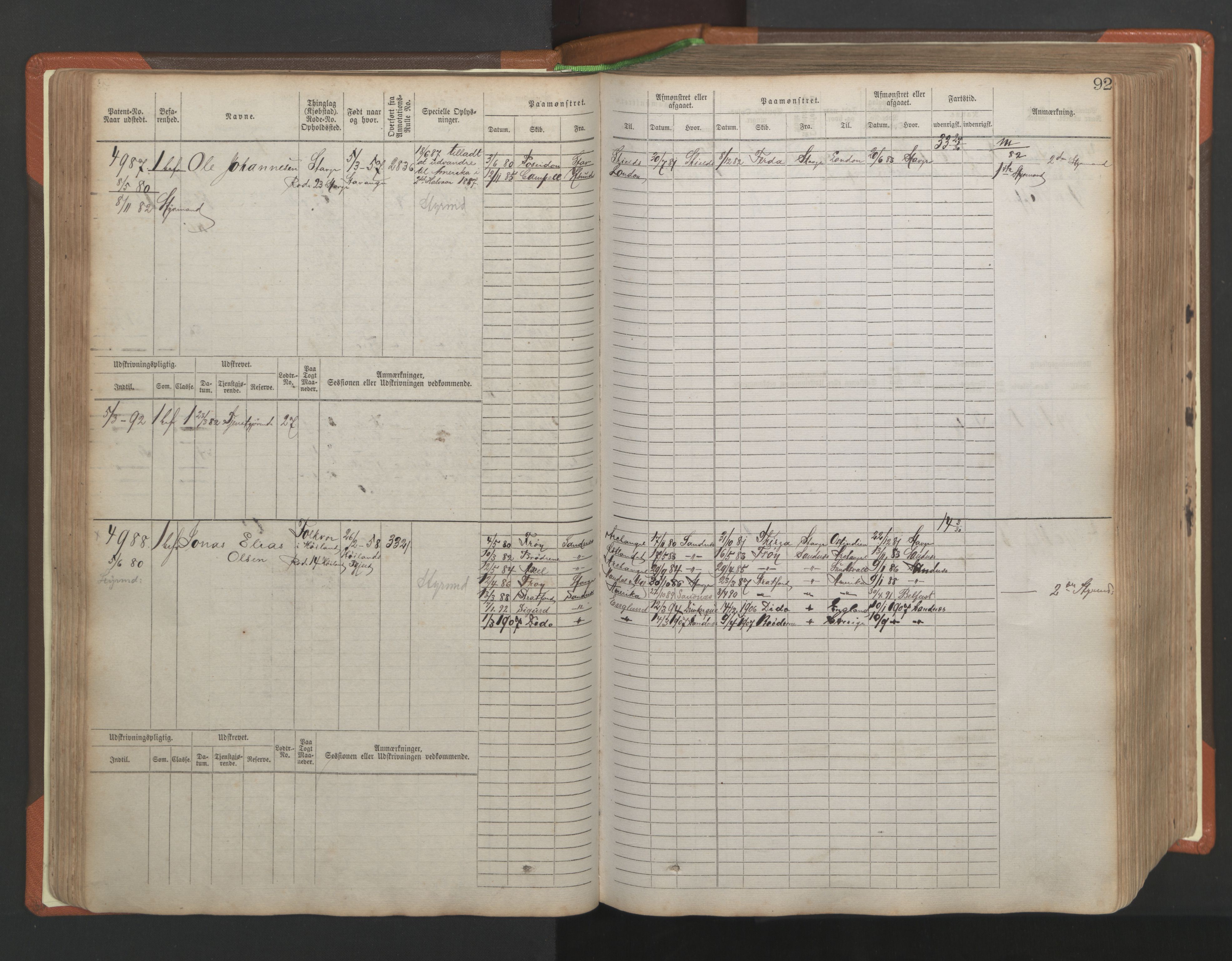 Stavanger sjømannskontor, AV/SAST-A-102006/F/Fb/Fbb/L0009: Sjøfartshovedrulle, patentnr. 4805-6006, 1879-1887, s. 98