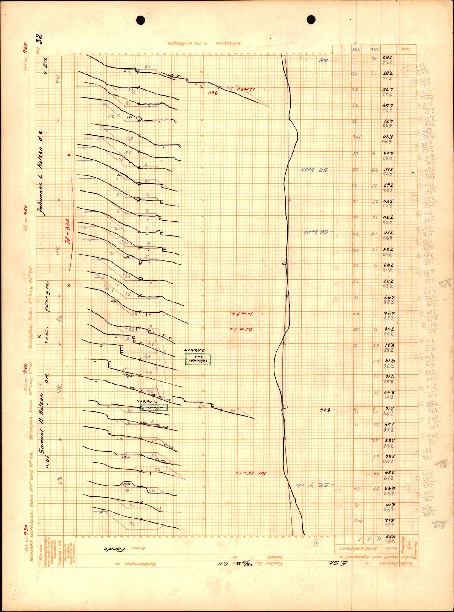 Statens vegvesen, Sogn og Fjordane vegkontor, AV/SAB-A-5301/6/H/H15/H15D/L0007/0001: Profilar / Moskog - Gaular Grense, 1938-1944, s. 20