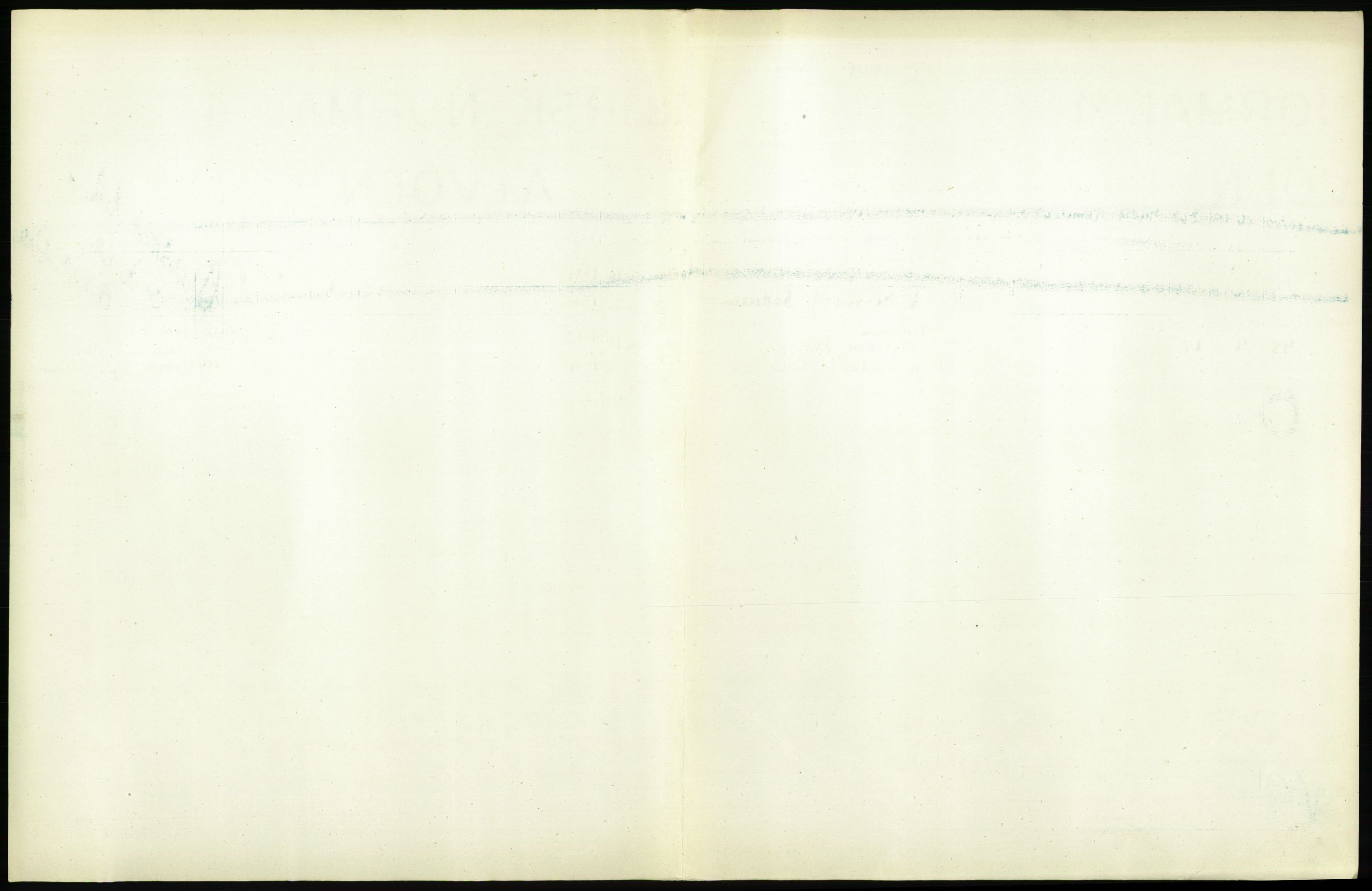 Statistisk sentralbyrå, Sosiodemografiske emner, Befolkning, AV/RA-S-2228/D/Df/Dfb/Dfbj/L0008: Kristiania: Levendefødte menn og kvinner., 1920, s. 173