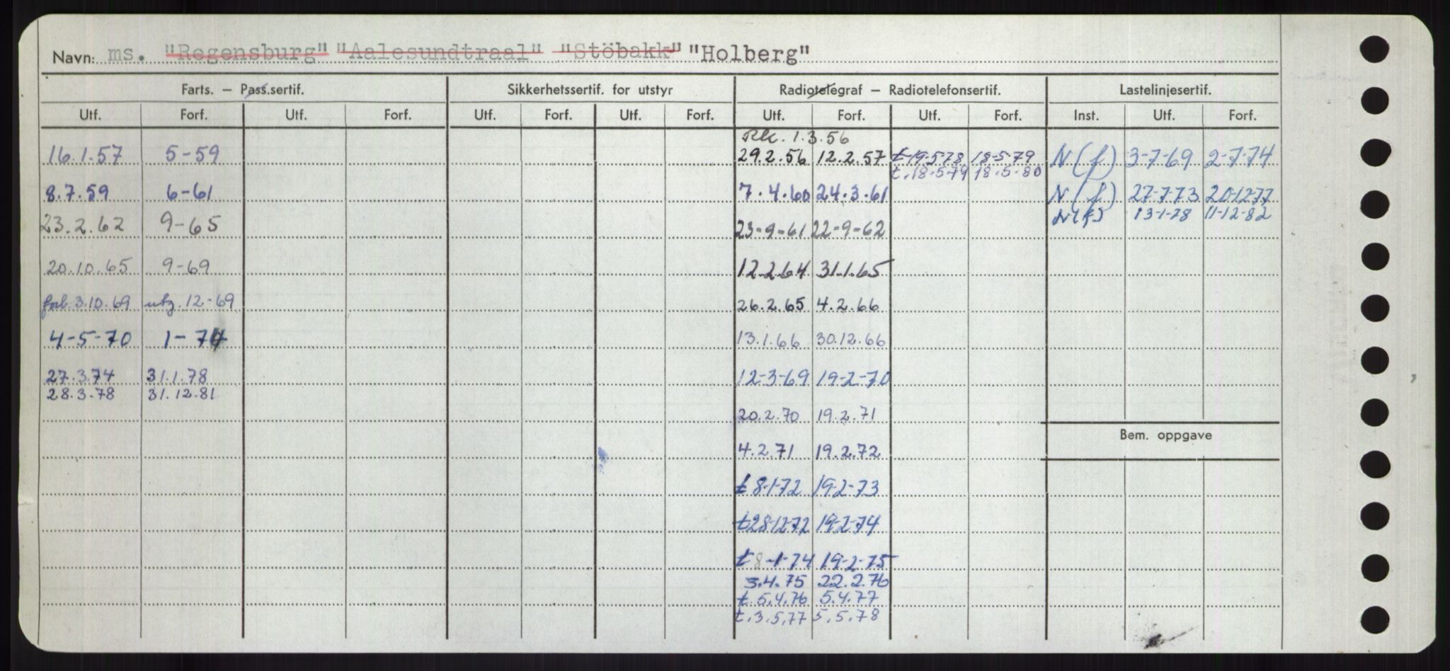 Sjøfartsdirektoratet med forløpere, Skipsmålingen, AV/RA-S-1627/H/Hd/L0016: Fartøy, Hid-Holg, s. 168