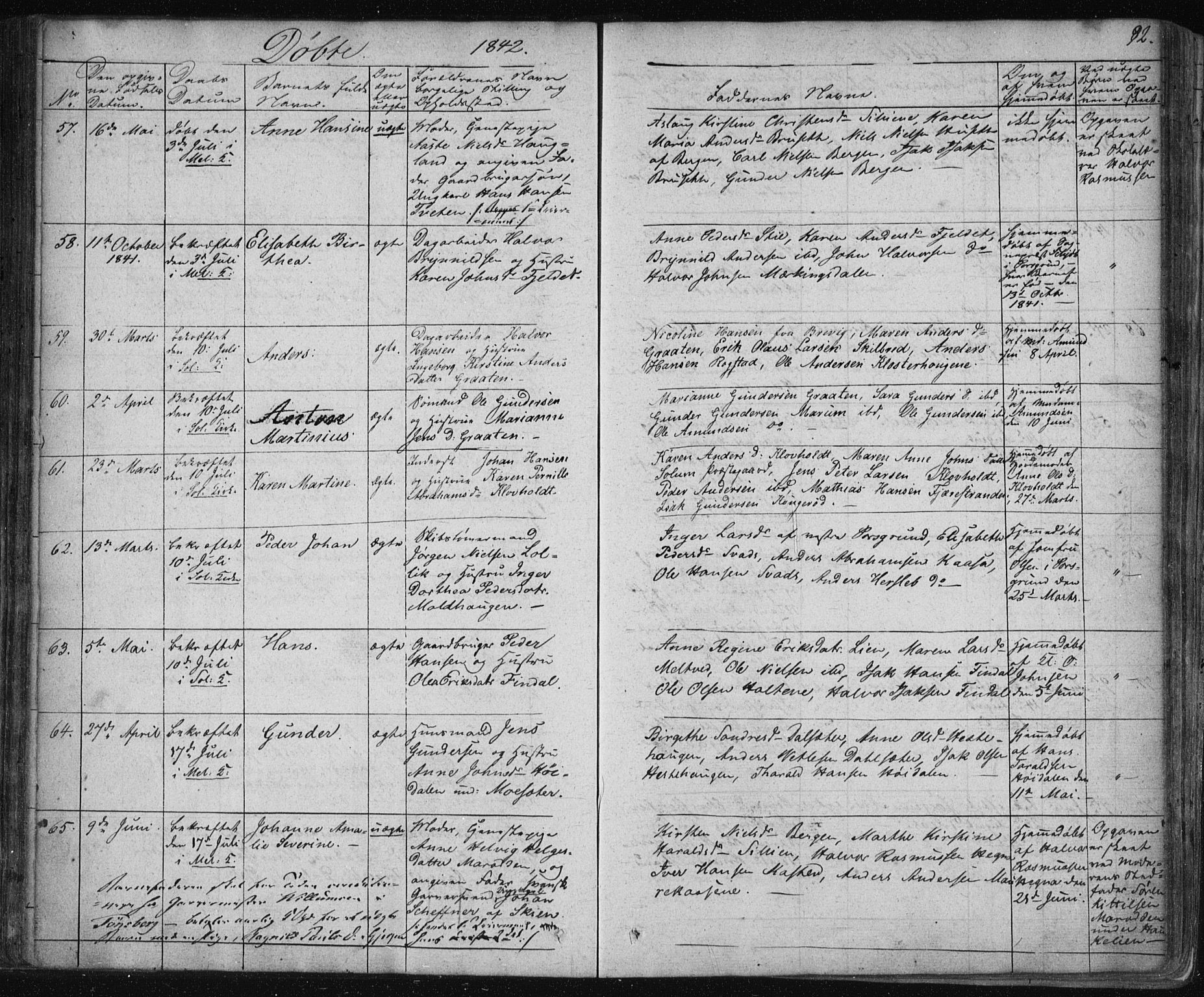 Solum kirkebøker, AV/SAKO-A-306/F/Fa/L0005: Ministerialbok nr. I 5, 1833-1843, s. 92