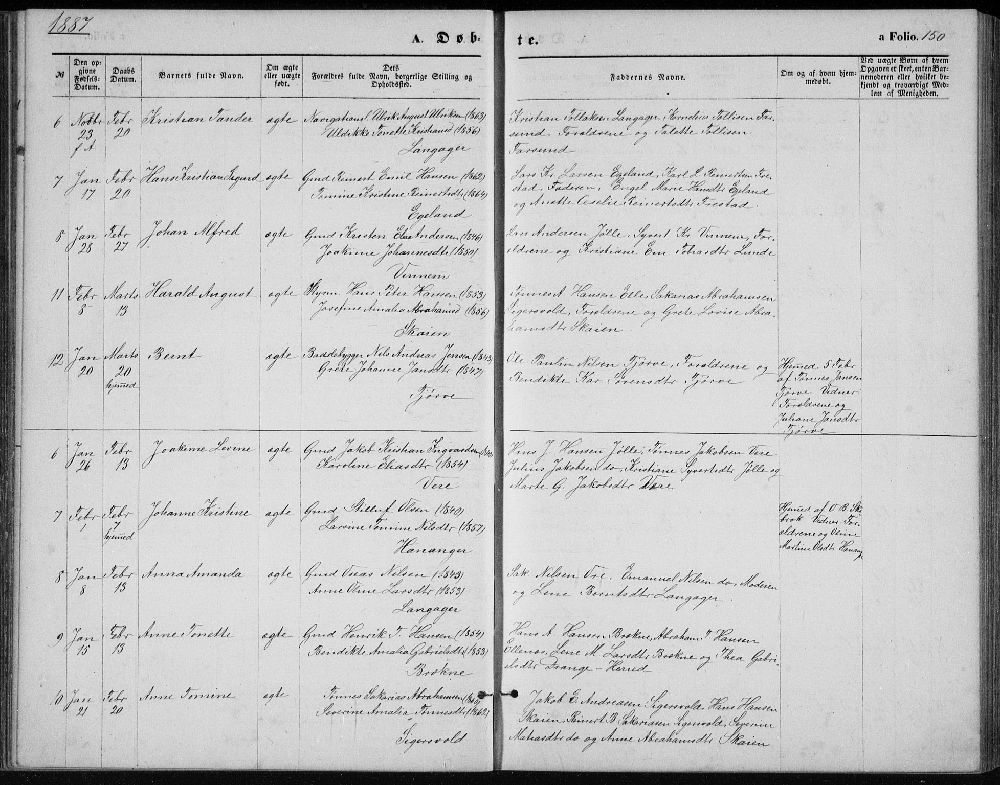 Lista sokneprestkontor, AV/SAK-1111-0027/F/Fb/L0004: Klokkerbok nr. B 4, 1877-1891, s. 150