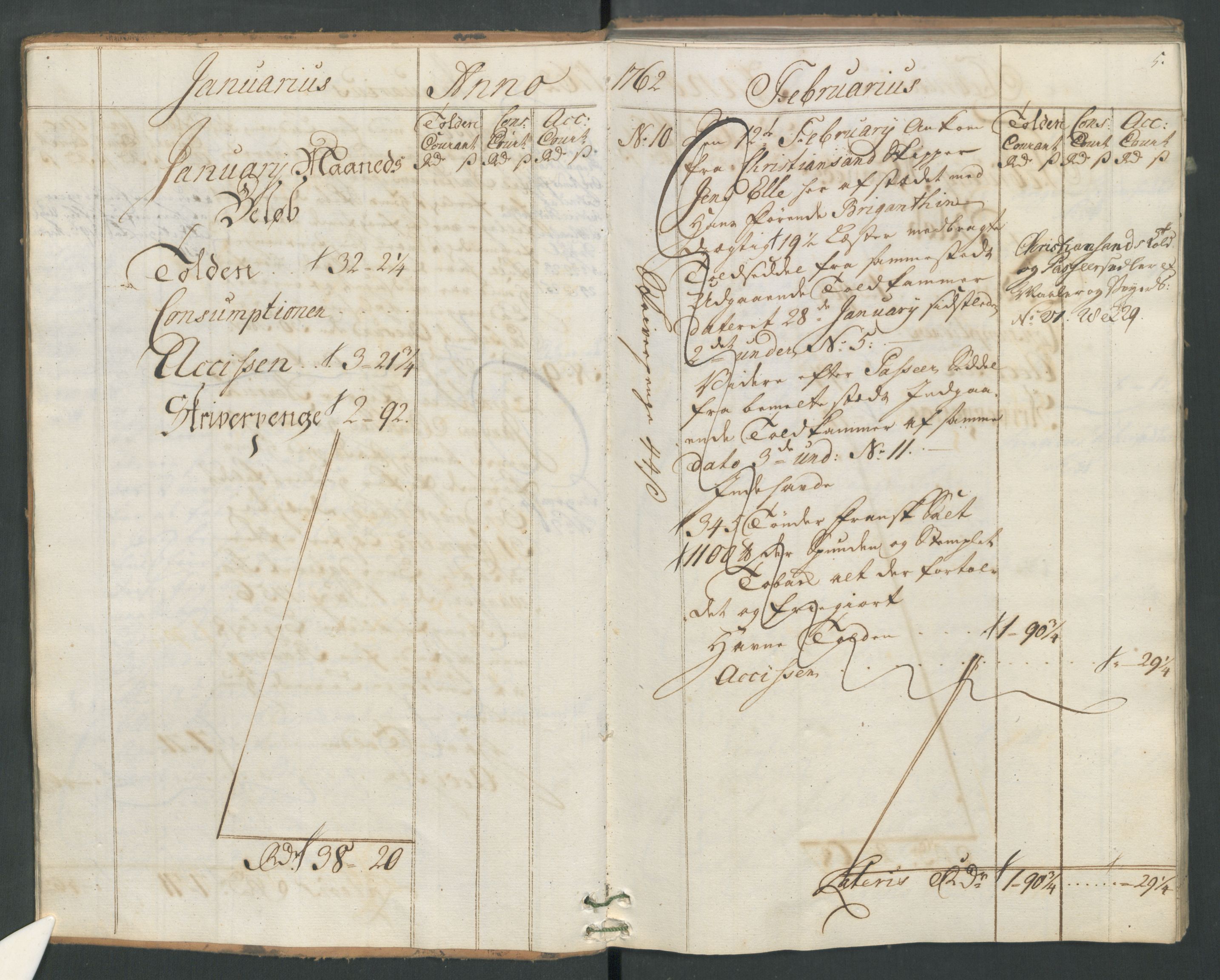 Generaltollkammeret, tollregnskaper, AV/RA-EA-5490/R19/L0021a/0001: Tollregnskaper Flekkefjord / Inngående hovedtollbok, 1762, s. 4b-5a