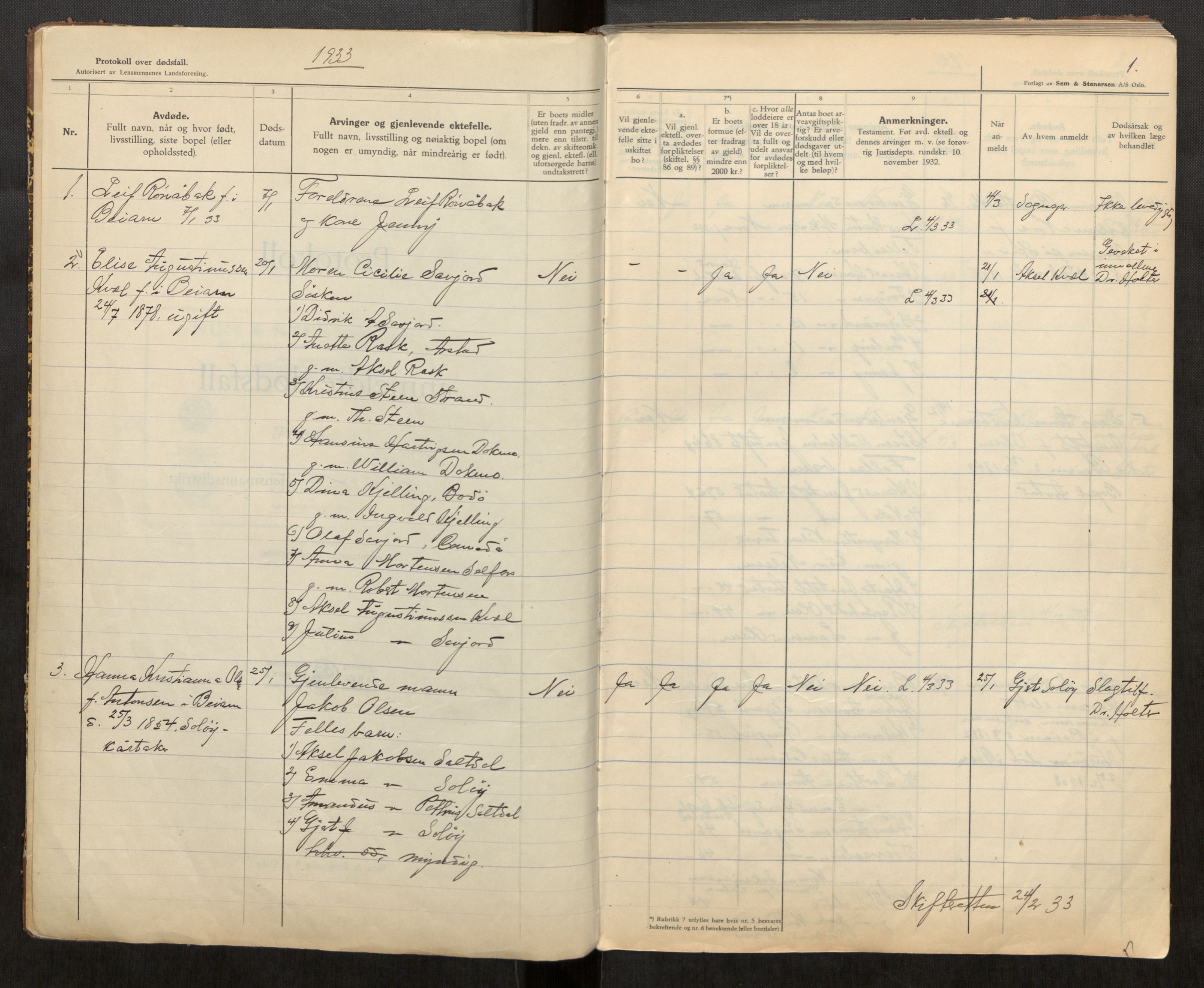 Beiarn lensmannskontor, SAT/A-5676/2/Ga/L0003: Dødsfallprotokoll, 1933-1948, s. 1