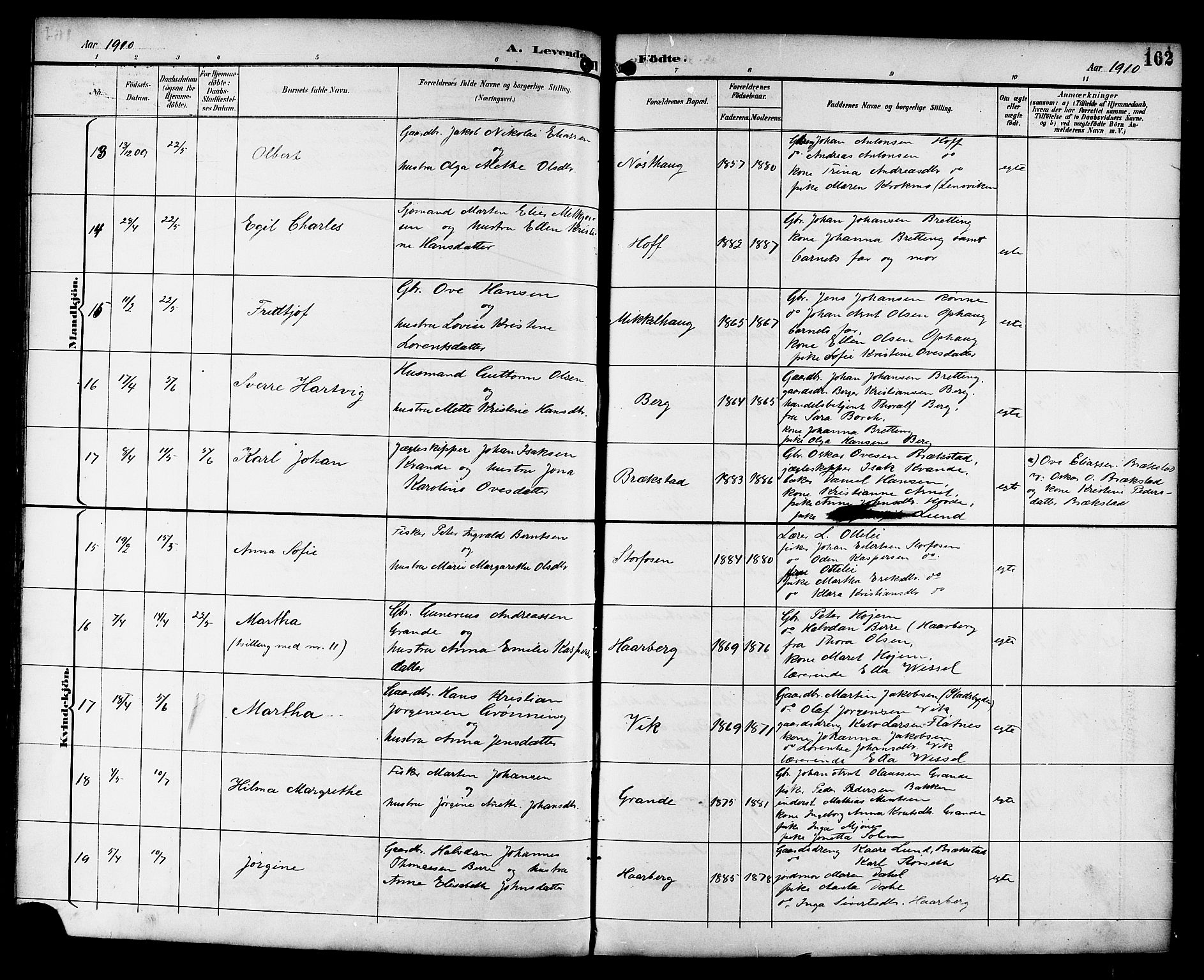 Ministerialprotokoller, klokkerbøker og fødselsregistre - Sør-Trøndelag, AV/SAT-A-1456/659/L0746: Klokkerbok nr. 659C03, 1893-1912, s. 162