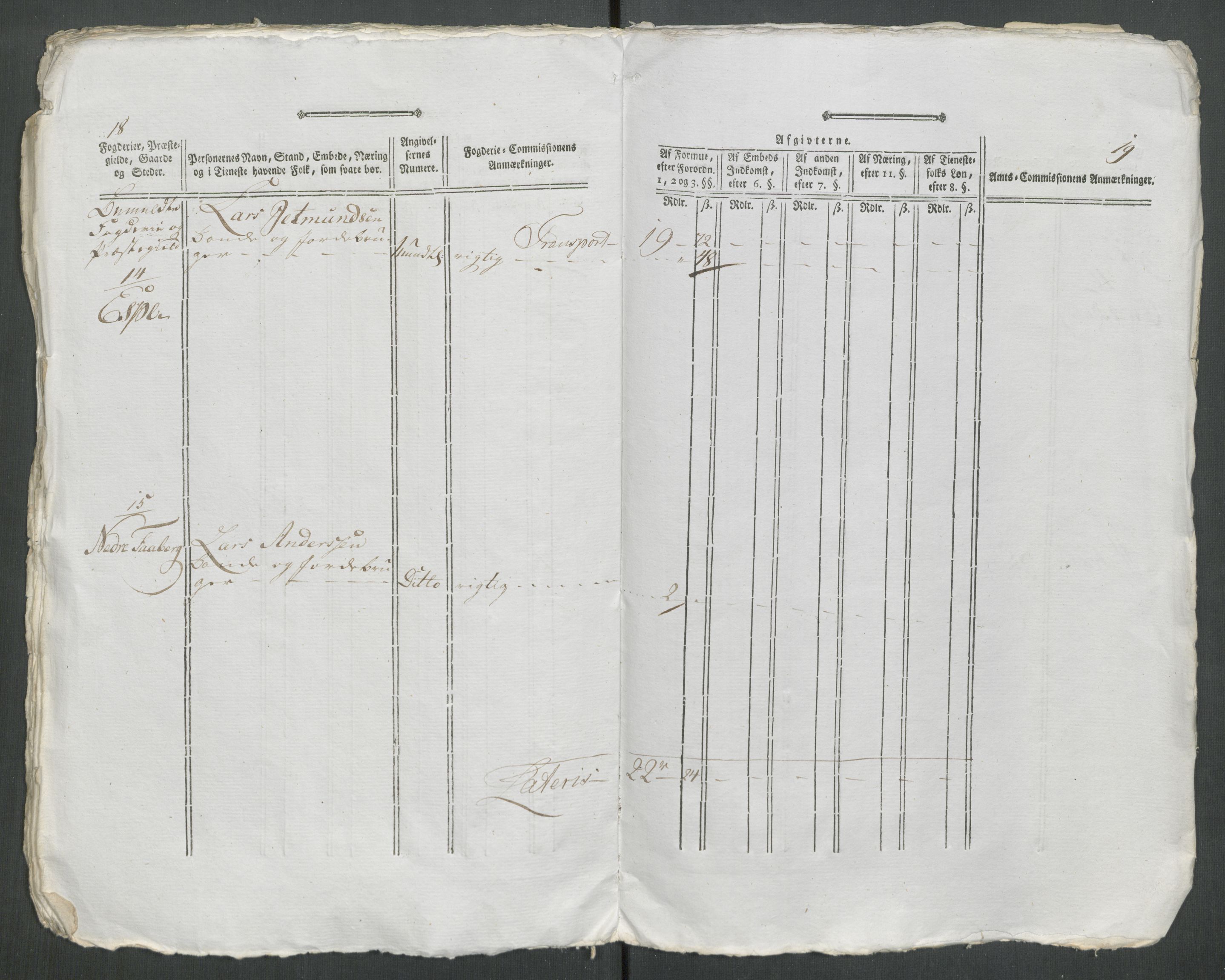 Rentekammeret inntil 1814, Reviderte regnskaper, Mindre regnskaper, AV/RA-EA-4068/Rf/Rfe/L0058: Ytre og Indre Sogn fogderi, 1789, s. 214