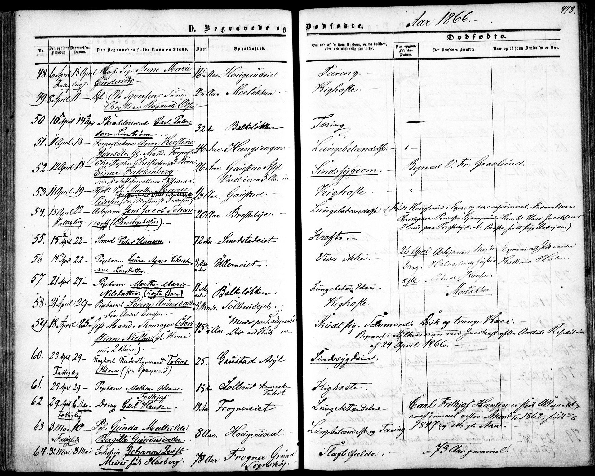 Vestre Aker prestekontor Kirkebøker, AV/SAO-A-10025/F/Fa/L0002: Ministerialbok nr. 2, 1855-1877, s. 478