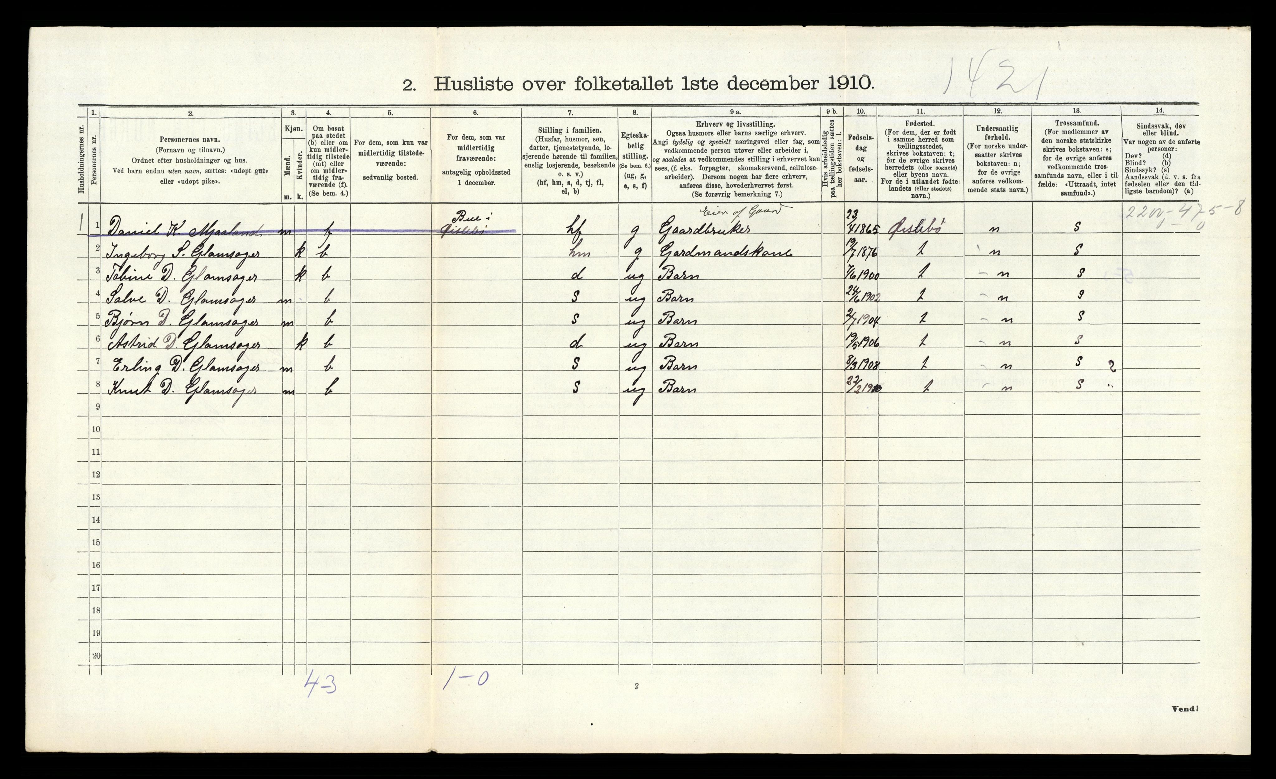 RA, Folketelling 1910 for 1022 Laudal herred, 1910, s. 230