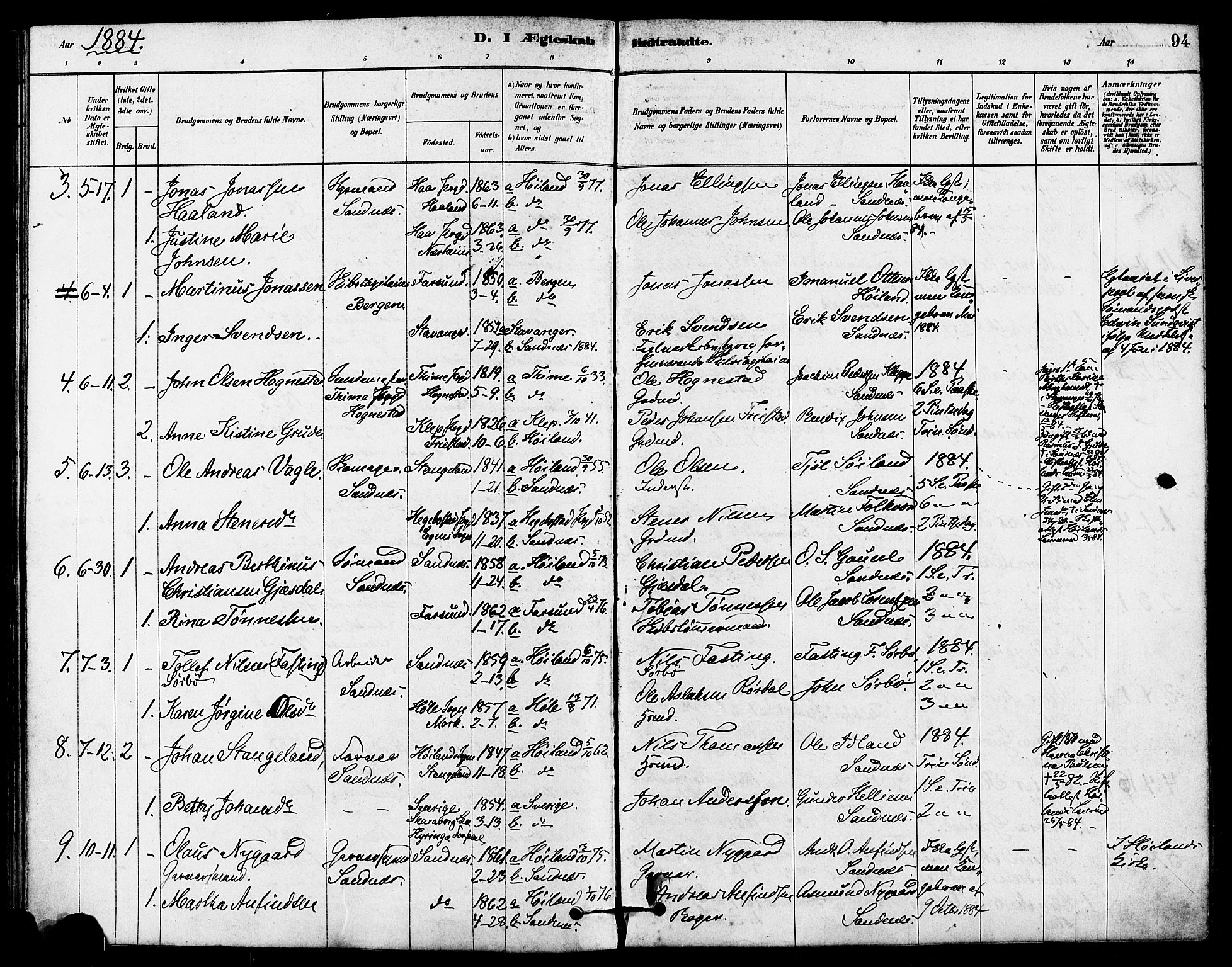 Høyland sokneprestkontor, AV/SAST-A-101799/001/30BA/L0012: Ministerialbok nr. A 11, 1878-1889, s. 94