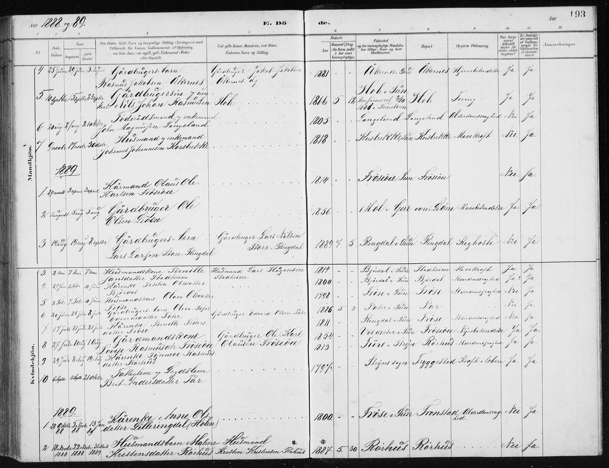 Ministerialprotokoller, klokkerbøker og fødselsregistre - Møre og Romsdal, SAT/A-1454/517/L0230: Klokkerbok nr. 517C03, 1879-1912, s. 193