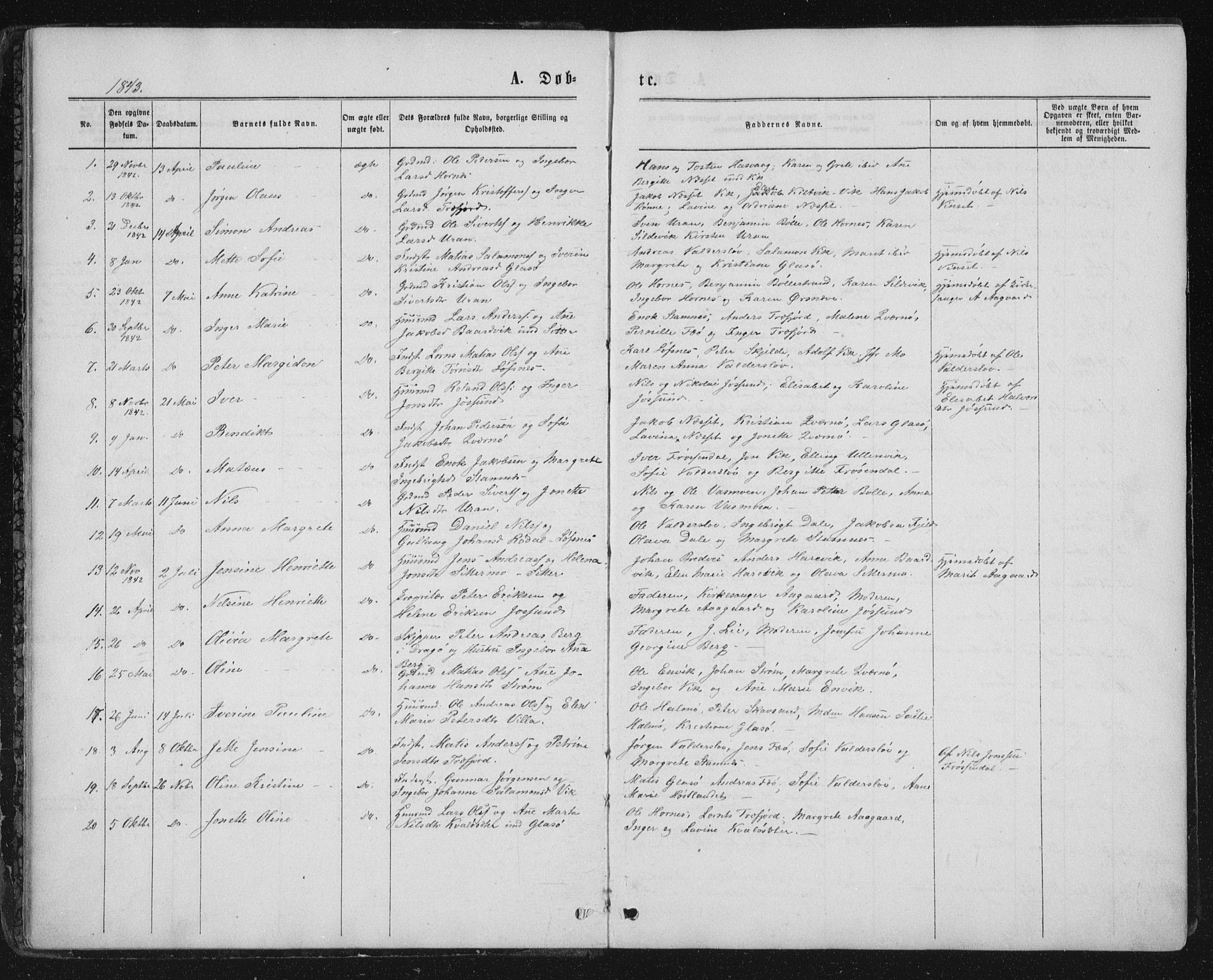 Ministerialprotokoller, klokkerbøker og fødselsregistre - Nord-Trøndelag, AV/SAT-A-1458/771/L0595: Ministerialbok nr. 771A02, 1840-1869