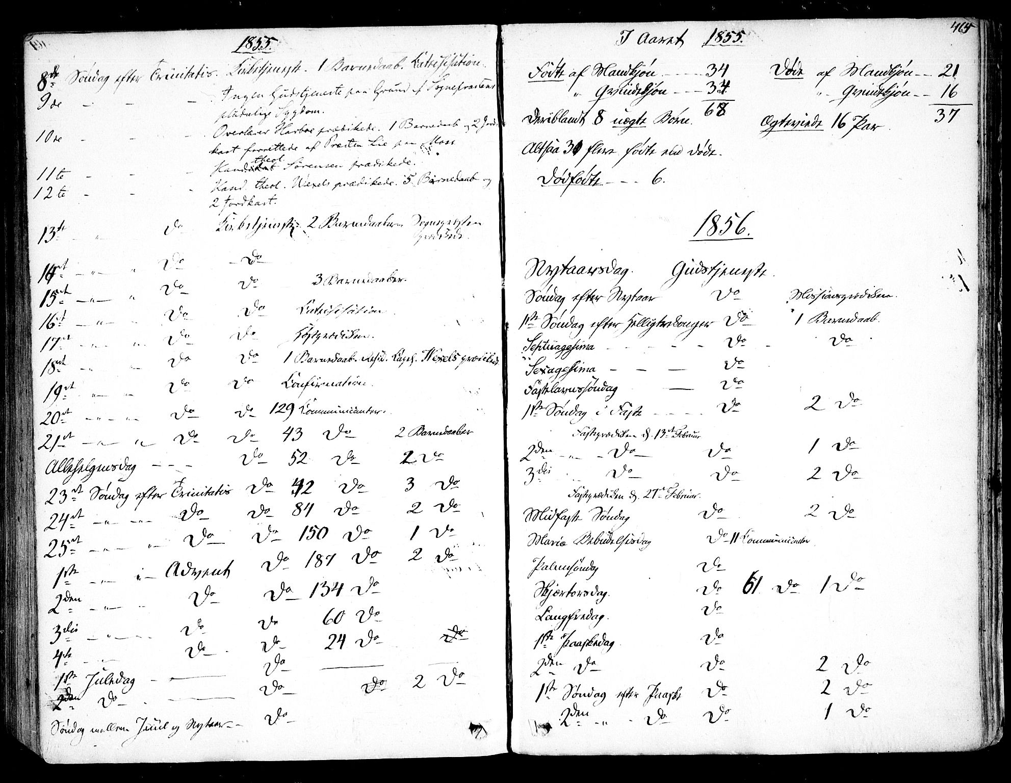 Rygge prestekontor Kirkebøker, SAO/A-10084b/F/Fa/L0005: Ministerialbok nr. 5, 1852-1871, s. 465