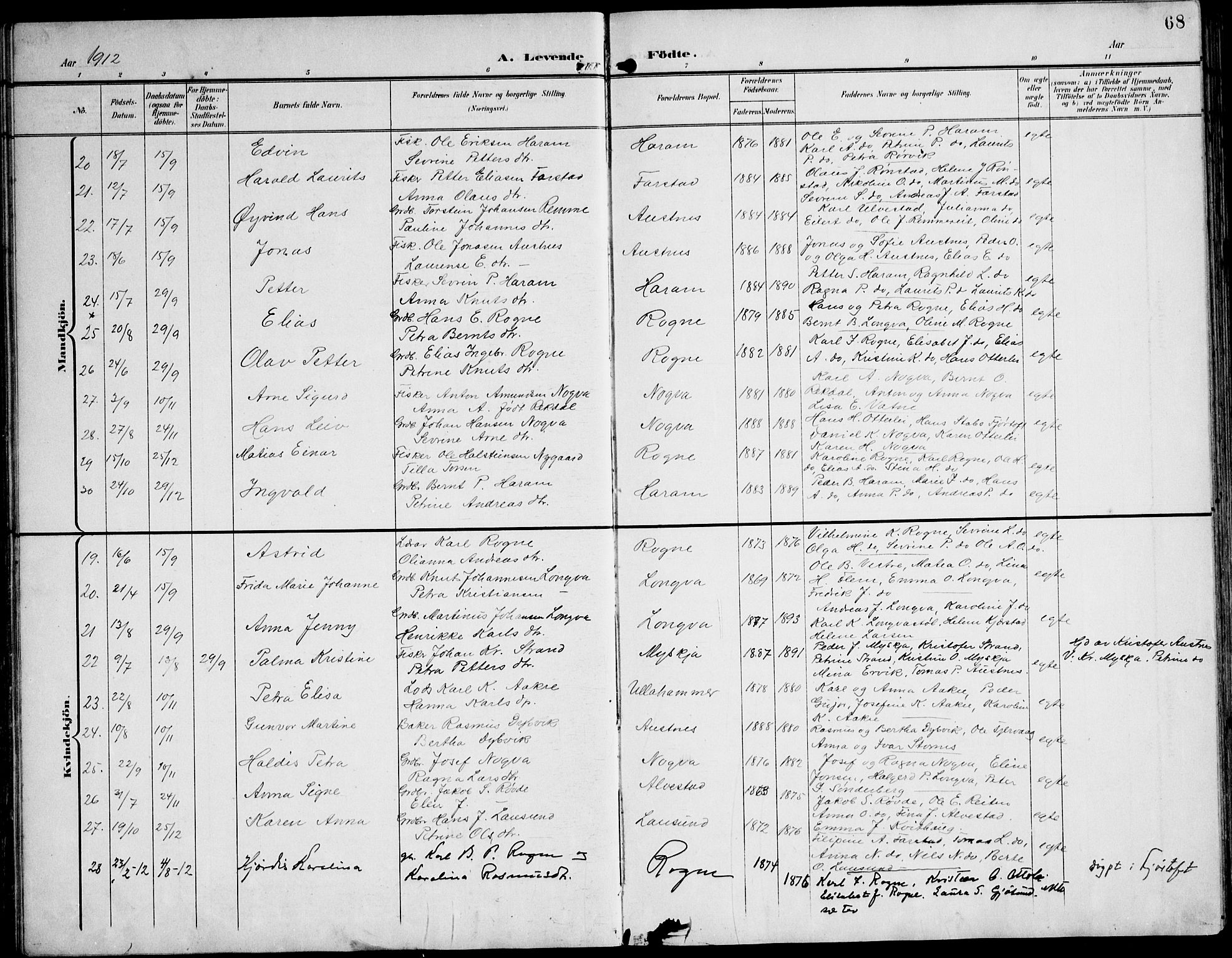 Ministerialprotokoller, klokkerbøker og fødselsregistre - Møre og Romsdal, AV/SAT-A-1454/536/L0511: Klokkerbok nr. 536C06, 1899-1944, s. 68