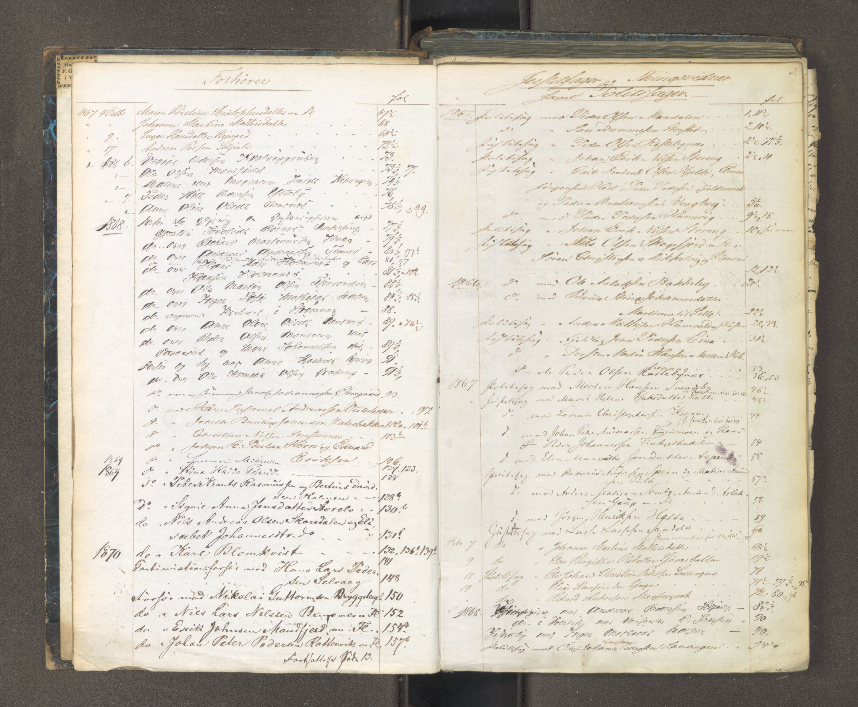 Tromsø sorenskriveri 1855-, AV/SATØ-S-0050/F/Fe/L0128: Ekstrarettsprotokoll med register, 1865-1872
