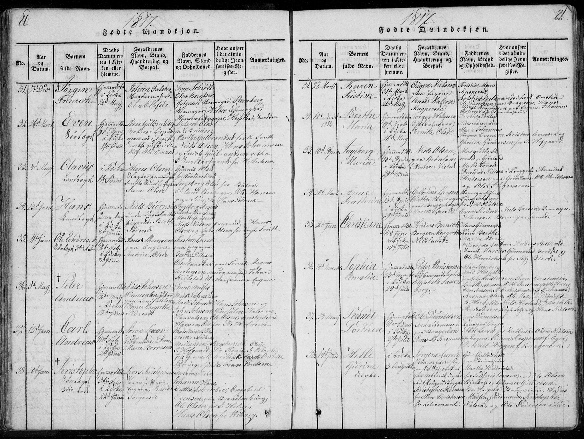 Bragernes kirkebøker, AV/SAKO-A-6/F/Fa/L0007: Ministerialbok nr. I 7, 1815-1829, s. 80-81