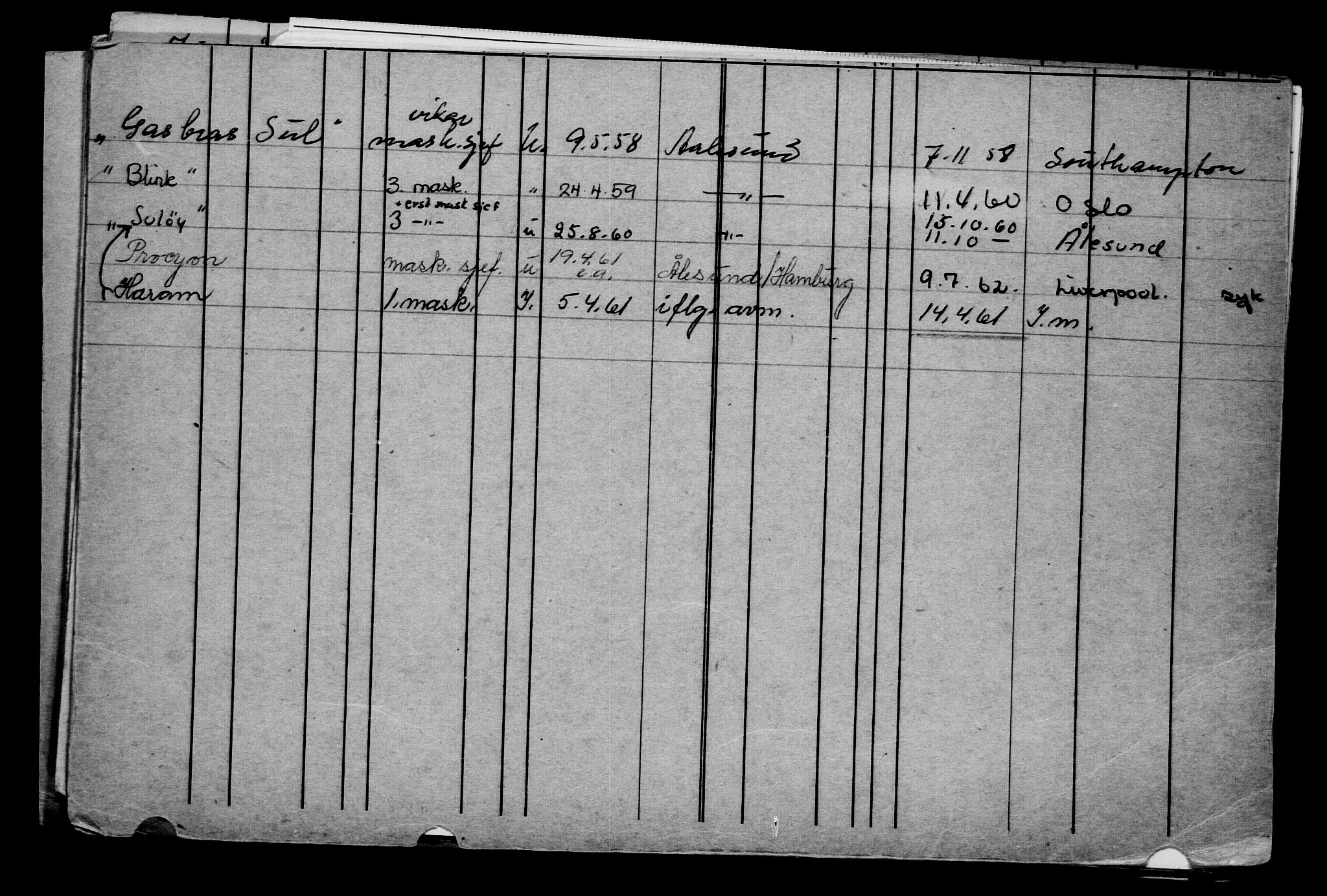 Direktoratet for sjømenn, AV/RA-S-3545/G/Gb/L0046: Hovedkort, 1902, s. 286