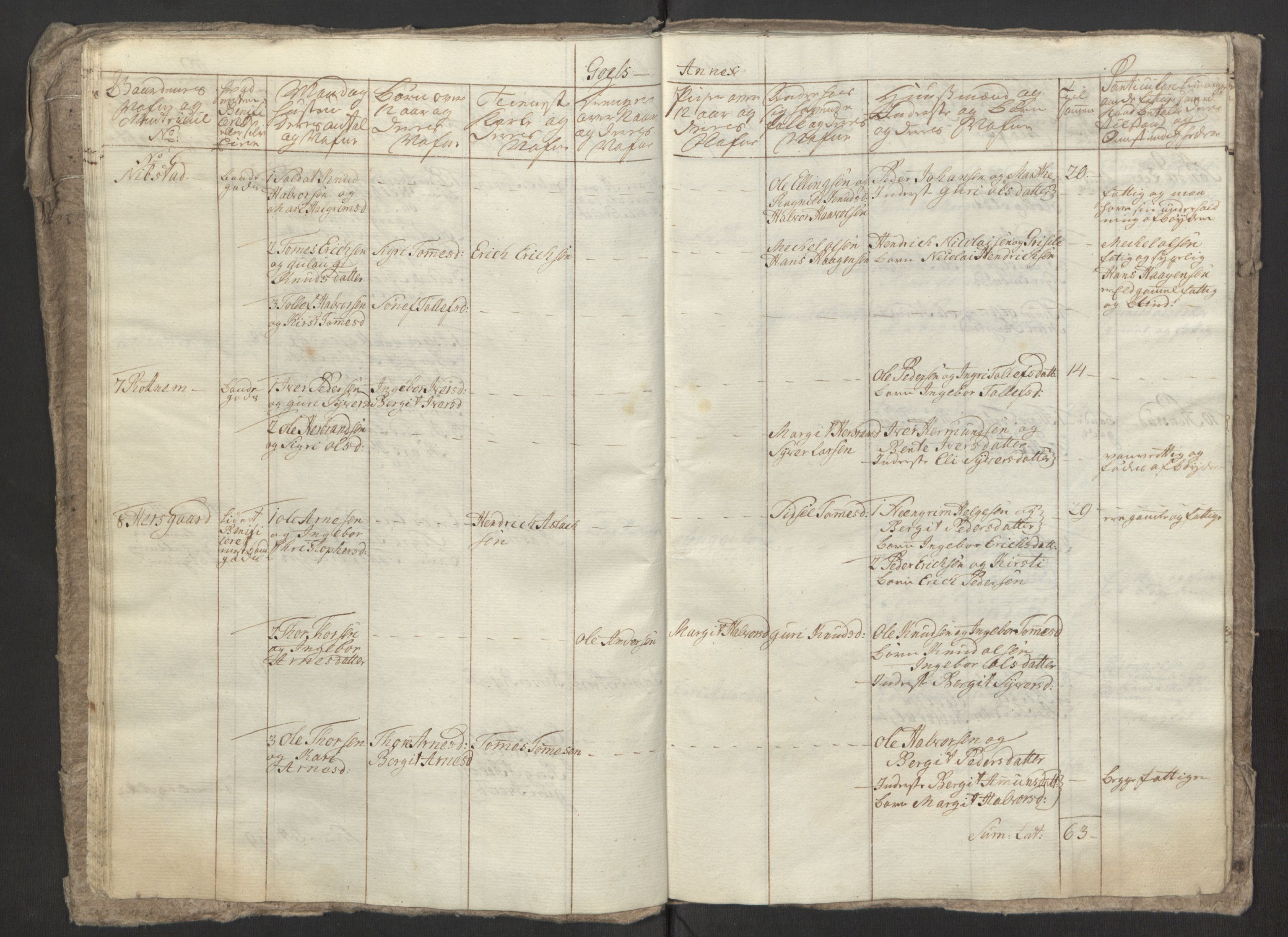 Rentekammeret inntil 1814, Reviderte regnskaper, Fogderegnskap, RA/EA-4092/R23/L1565: Ekstraskatten Ringerike og Hallingdal, 1762-1763, s. 142