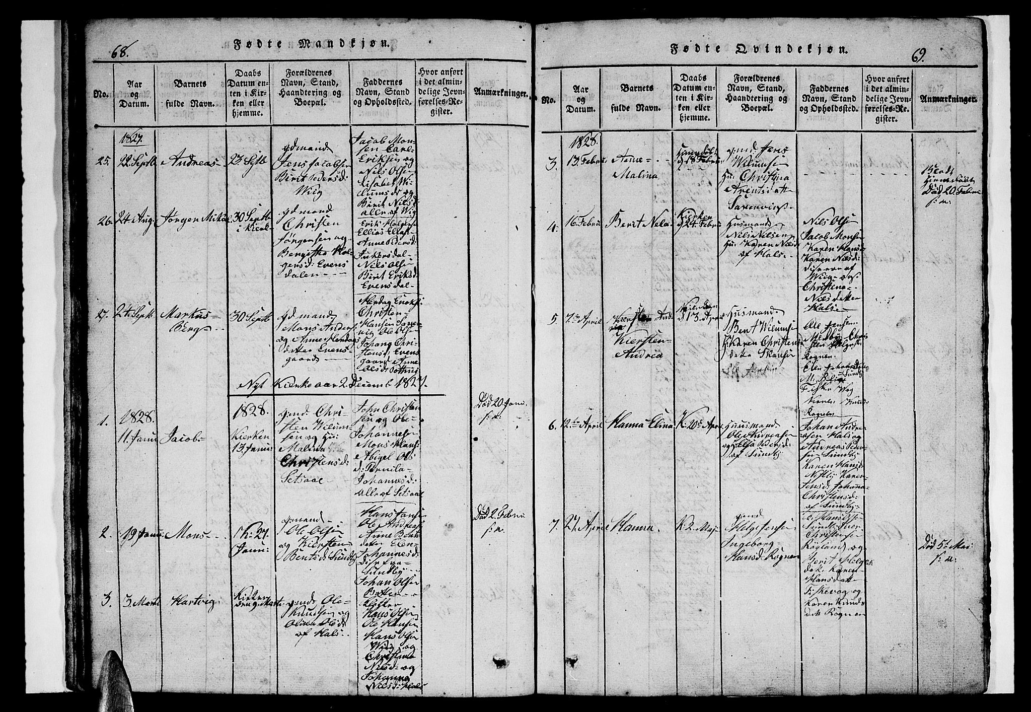 Ministerialprotokoller, klokkerbøker og fødselsregistre - Nordland, AV/SAT-A-1459/847/L0676: Klokkerbok nr. 847C04, 1821-1853, s. 68-69