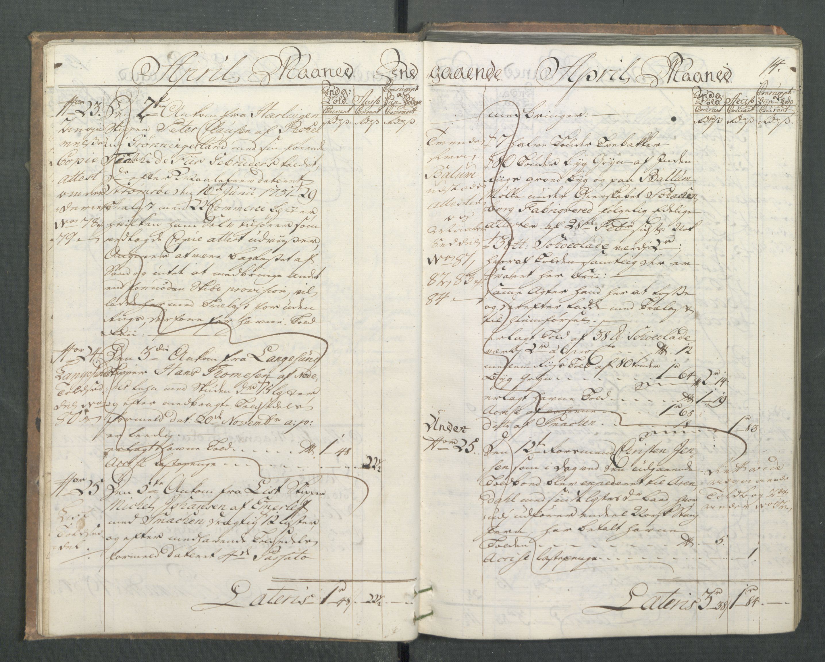 Generaltollkammeret, tollregnskaper, AV/RA-EA-5490/R14/L0024/0001: Tollregnskaper Øster-Risør / Inngående hovedtollbok, 1756, s. 13b-14a