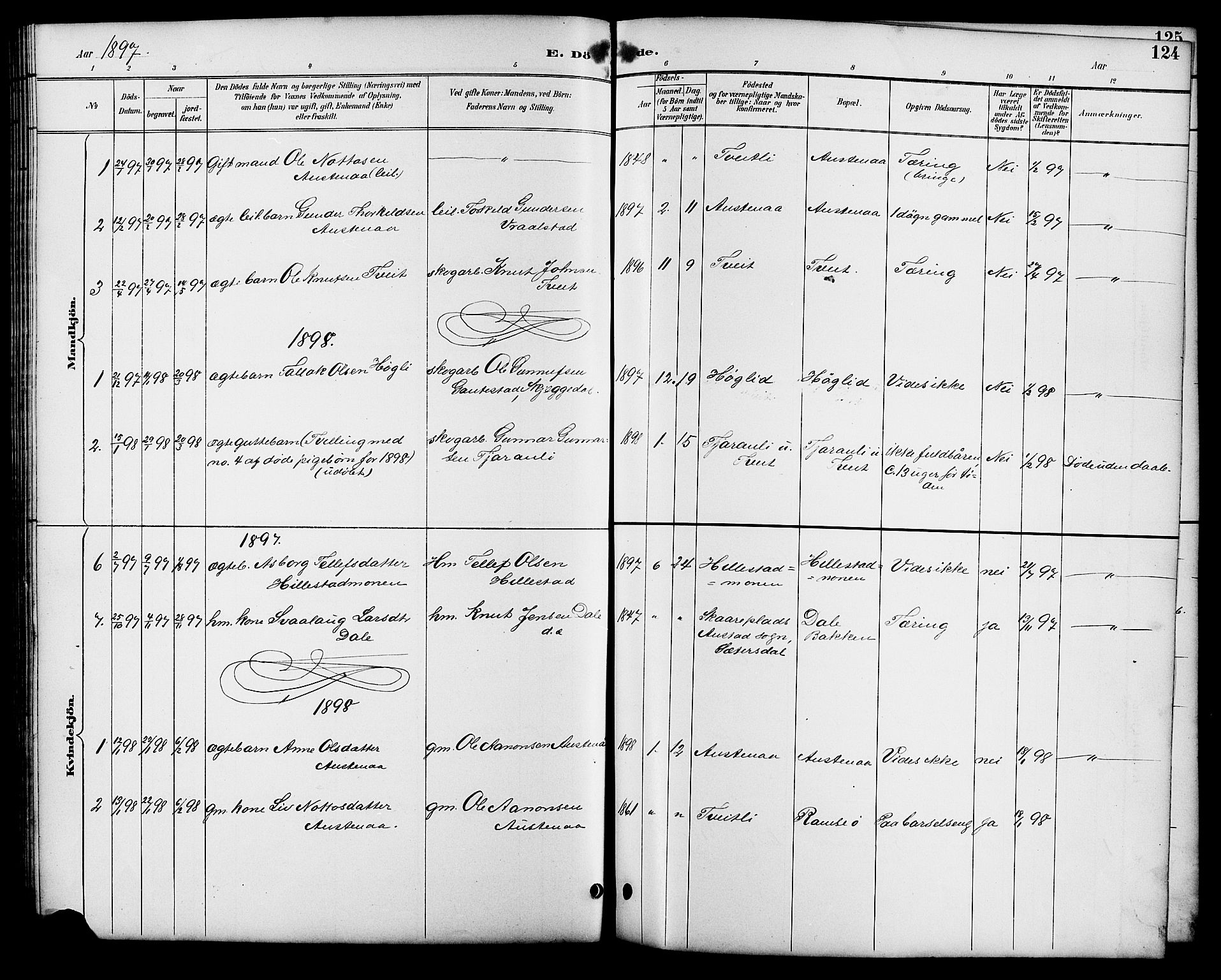 Åmli sokneprestkontor, SAK/1111-0050/F/Fb/Fbb/L0002: Klokkerbok nr. B 2, 1890-1905, s. 124