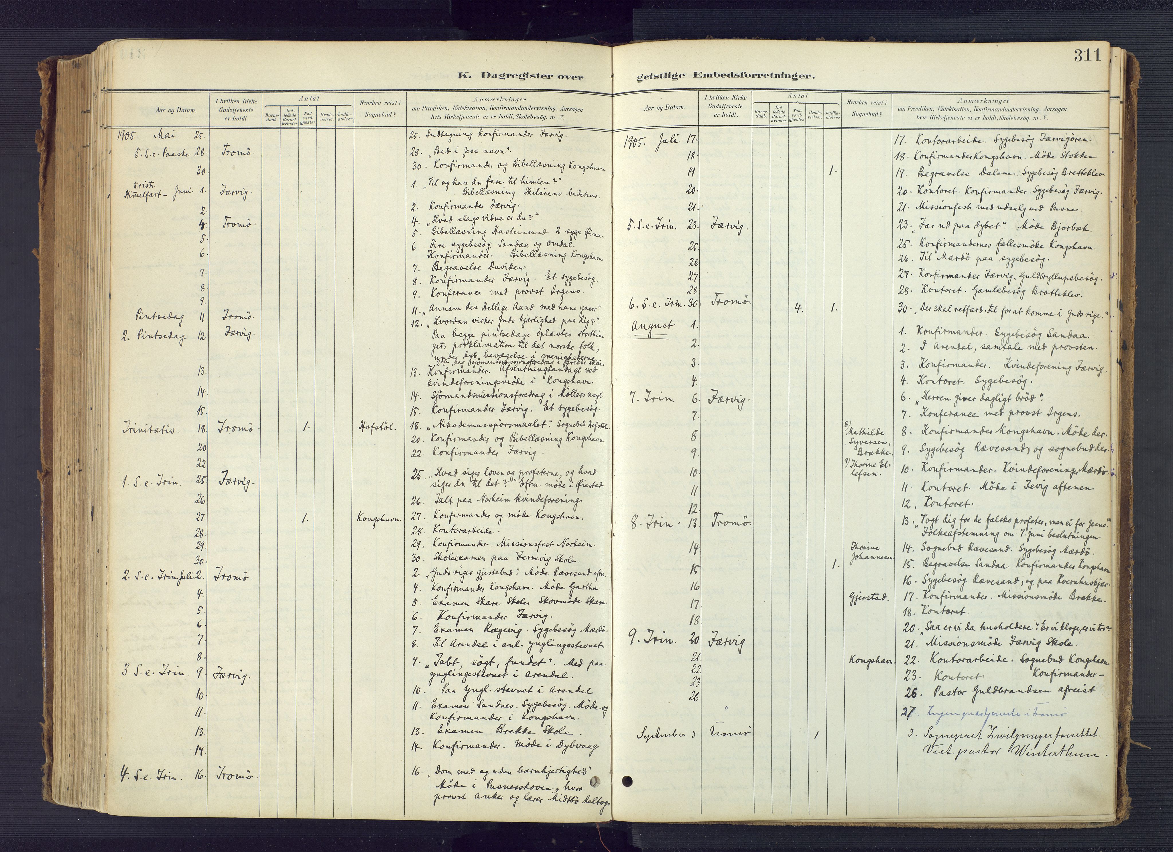 Tromøy sokneprestkontor, AV/SAK-1111-0041/F/Fa/L0010: Ministerialbok nr. A 10, 1896-1912, s. 311