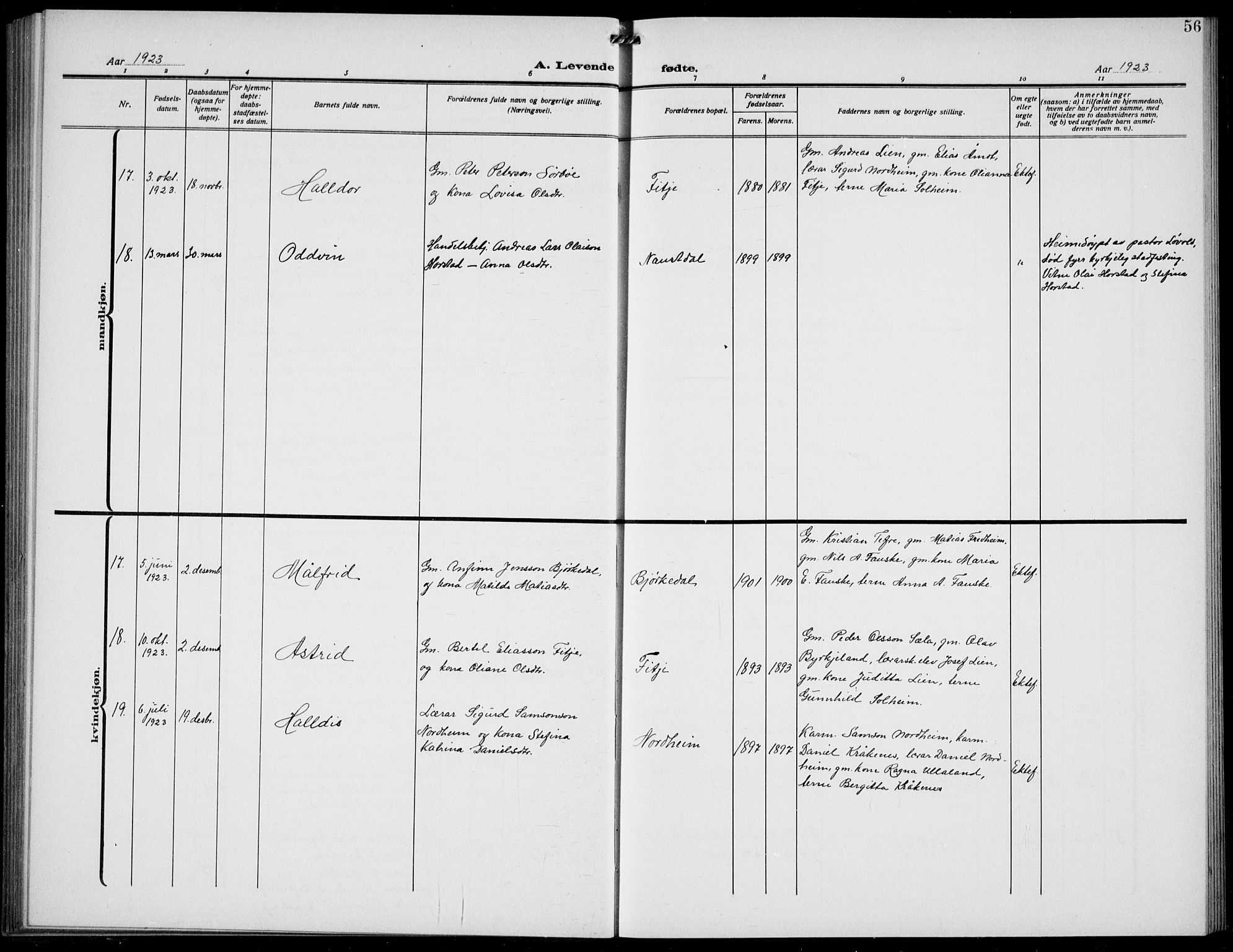 Førde sokneprestembete, AV/SAB-A-79901/H/Hab/Habd/L0006: Klokkerbok nr. D 6, 1914-1937, s. 56