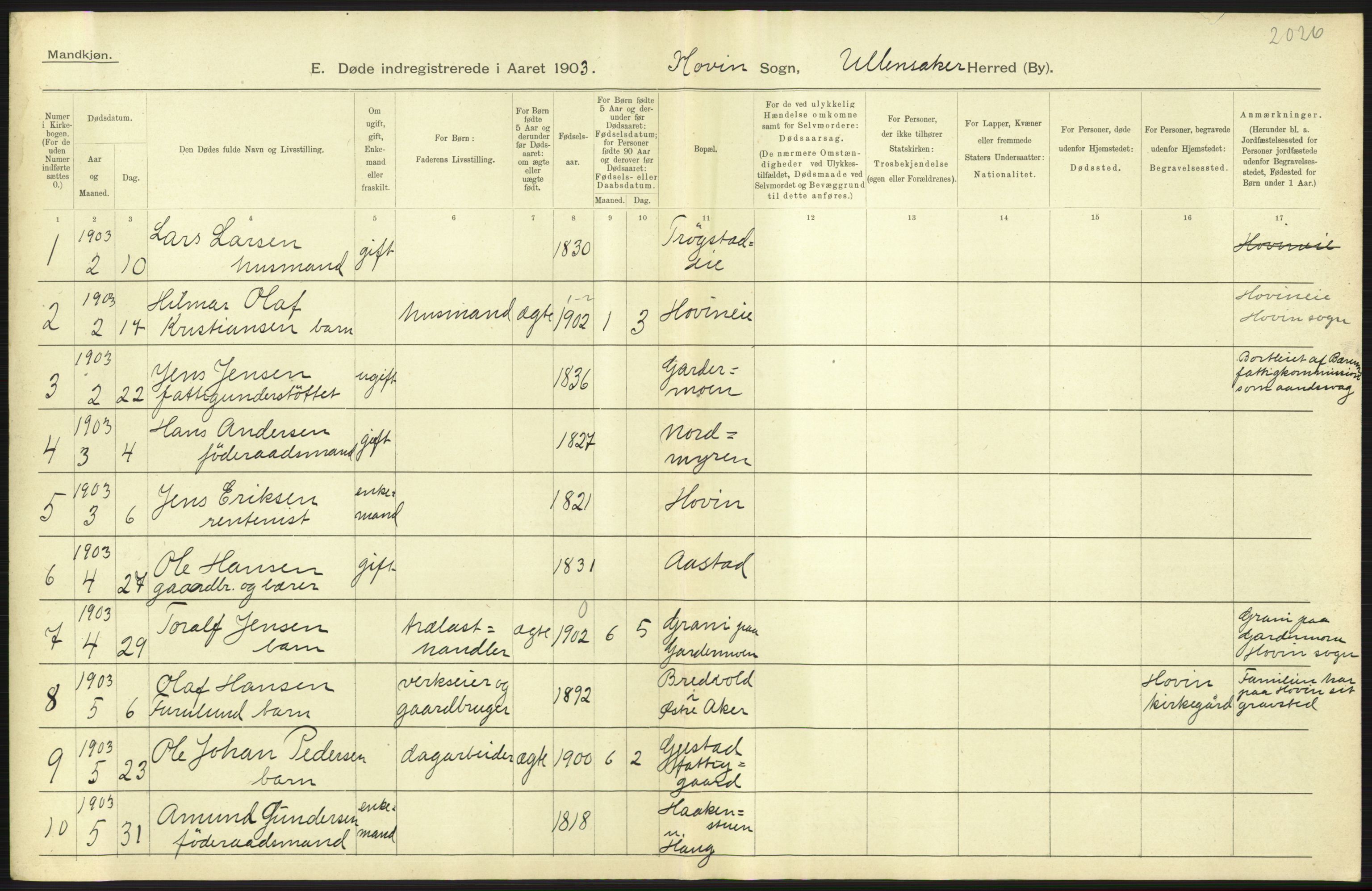 Statistisk sentralbyrå, Sosiodemografiske emner, Befolkning, AV/RA-S-2228/D/Df/Dfa/Dfaa/L0002: Akershus amt: Fødte, gifte, døde, 1903, s. 563