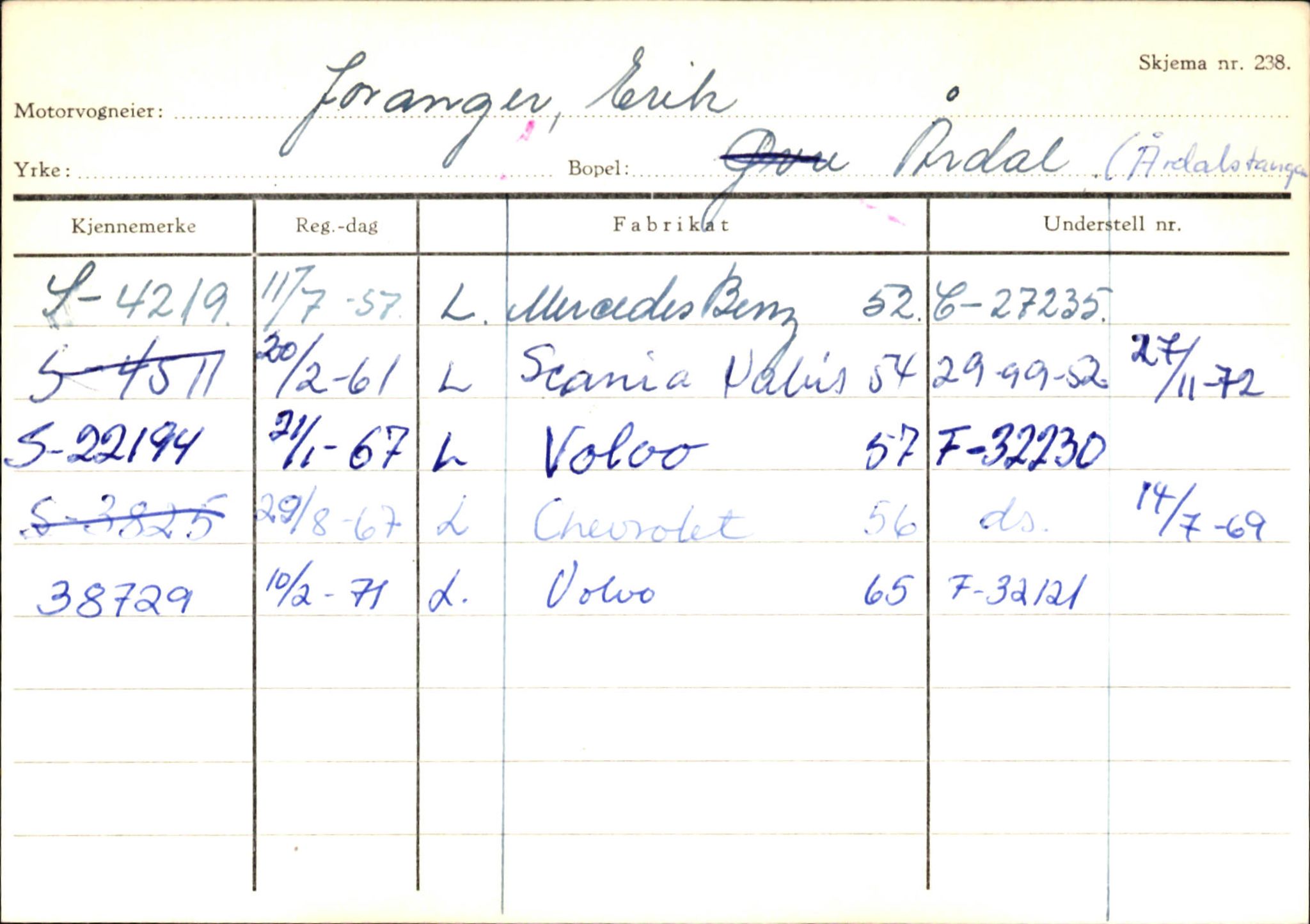 Statens vegvesen, Sogn og Fjordane vegkontor, SAB/A-5301/4/F/L0145: Registerkort Vågsøy S-Å. Årdal I-P, 1945-1975, s. 1028