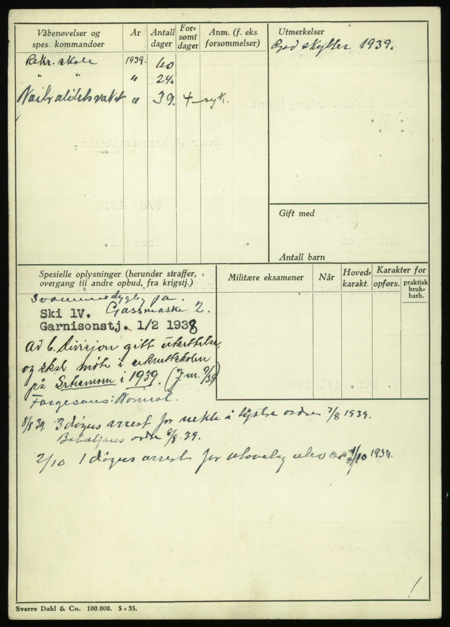 Forsvaret, Troms infanteriregiment nr. 16, AV/RA-RAFA-3146/P/Pa/L0021: Rulleblad for regimentets menige mannskaper, årsklasse 1937, 1937, s. 1192