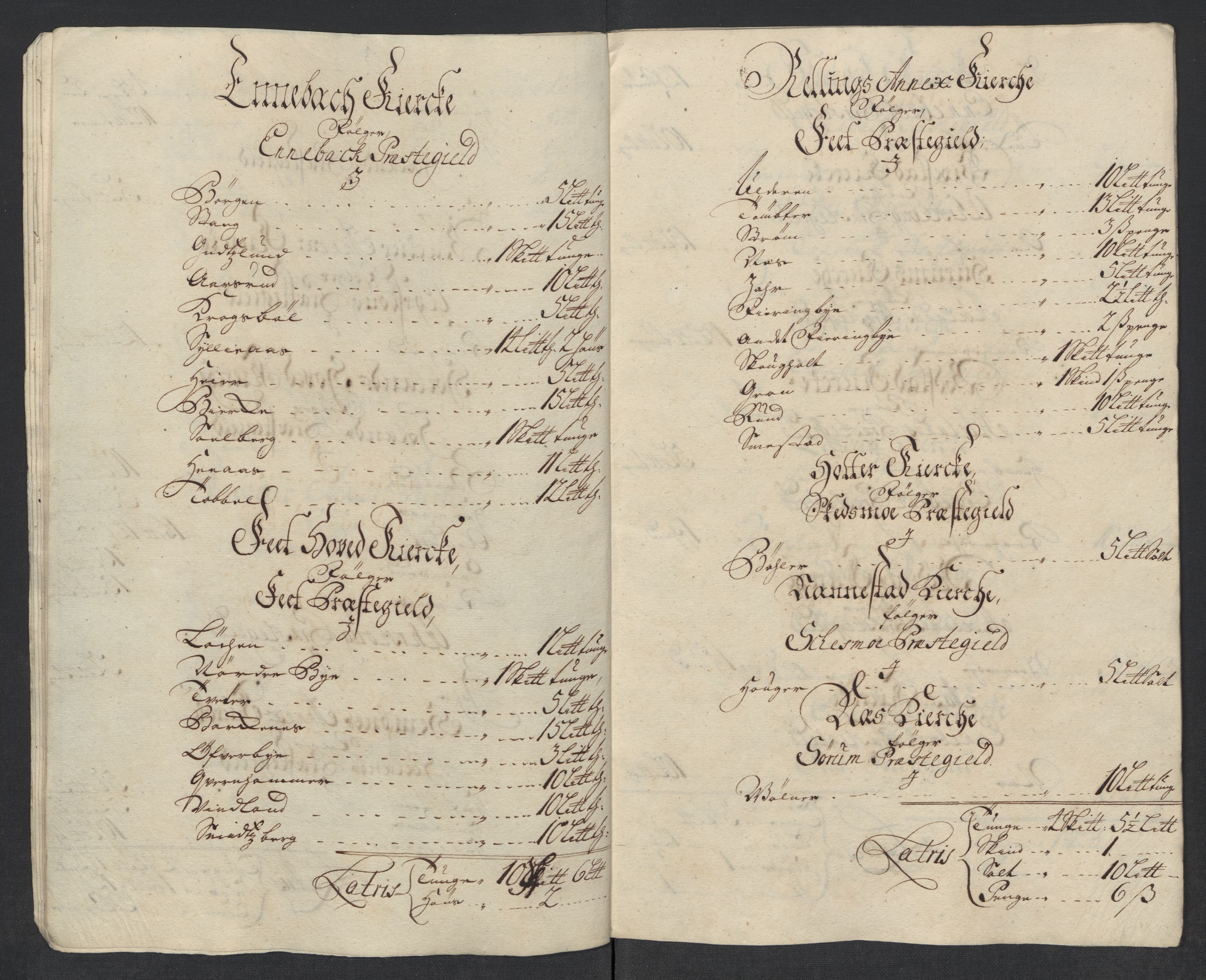 Rentekammeret inntil 1814, Reviderte regnskaper, Fogderegnskap, AV/RA-EA-4092/R11/L0594: Fogderegnskap Nedre Romerike, 1712, s. 91