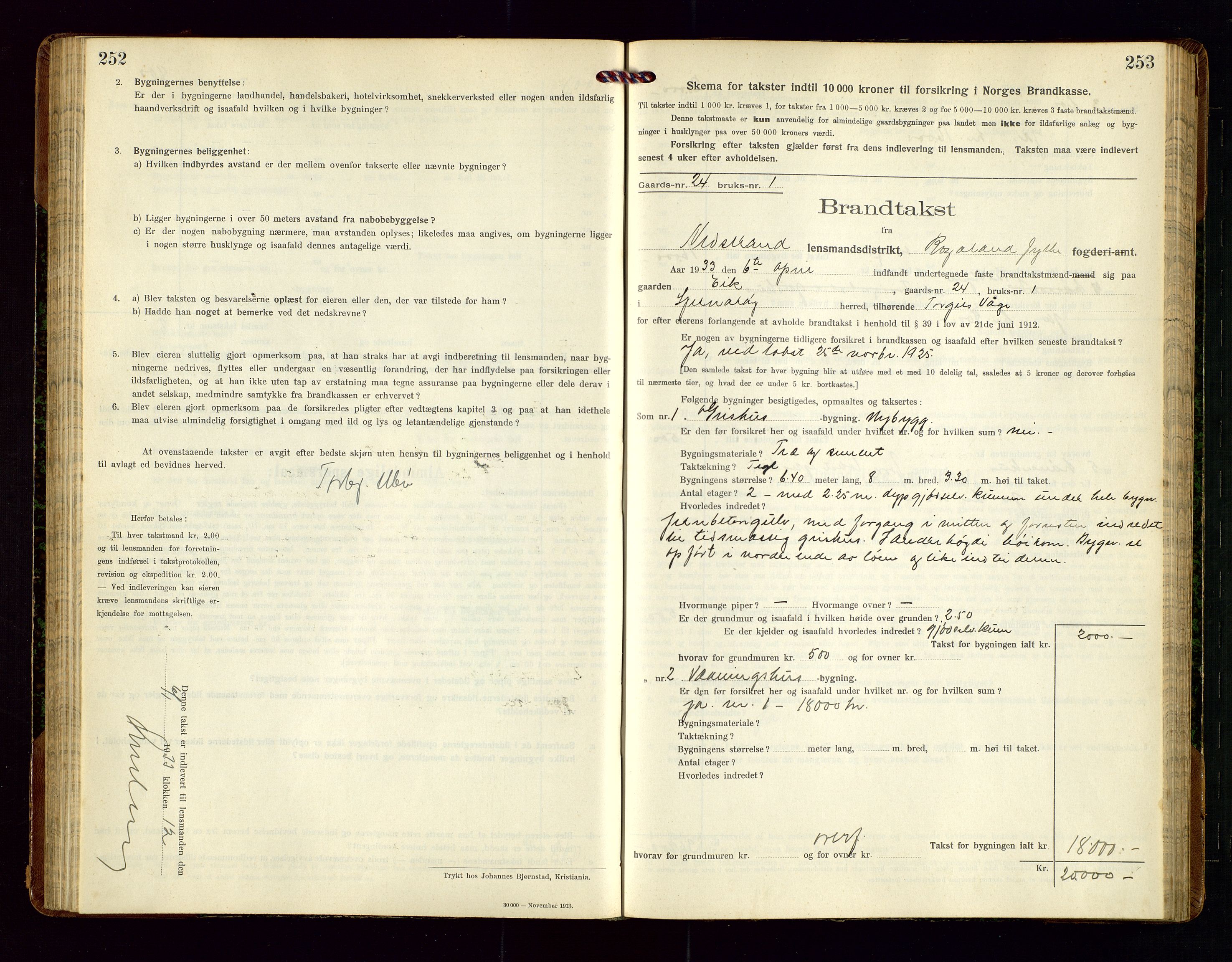 Nedstrand lensmannskontor, AV/SAST-A-100236/Gob/L0002: "Brandtakstprotokol for Nerstrand lensmandsdistrikt Rogaland Fylke", 1916-1949, s. 252-253