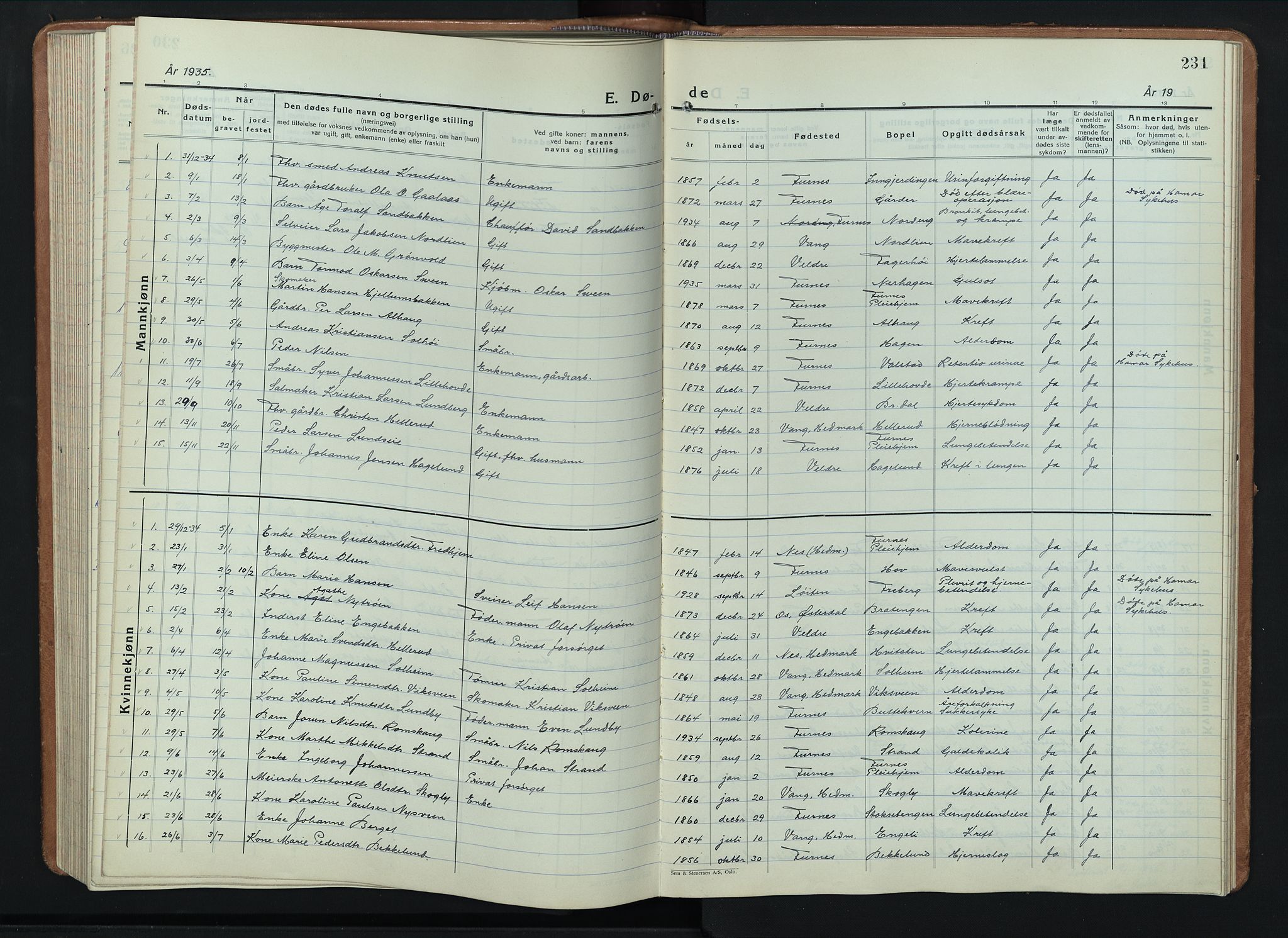 Furnes prestekontor, SAH/PREST-012/L/La/L0002: Klokkerbok nr. 2, 1934-1956, s. 231