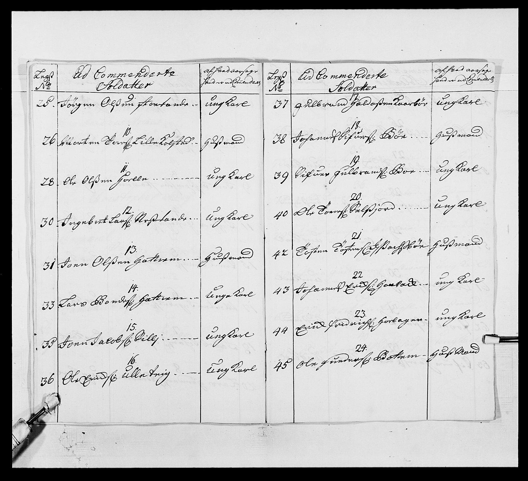 Kommanderende general (KG I) med Det norske krigsdirektorium, AV/RA-EA-5419/E/Ea/L0502: 1. Opplandske regiment, 1720-1743, s. 199
