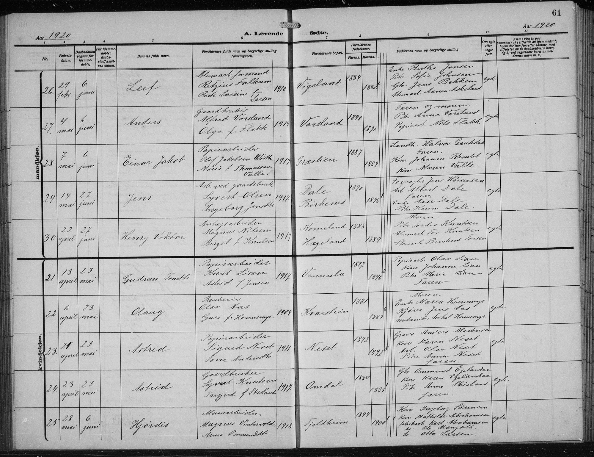Vennesla sokneprestkontor, AV/SAK-1111-0045/Fb/Fbb/L0006: Klokkerbok nr. B 6, 1914-1921, s. 61