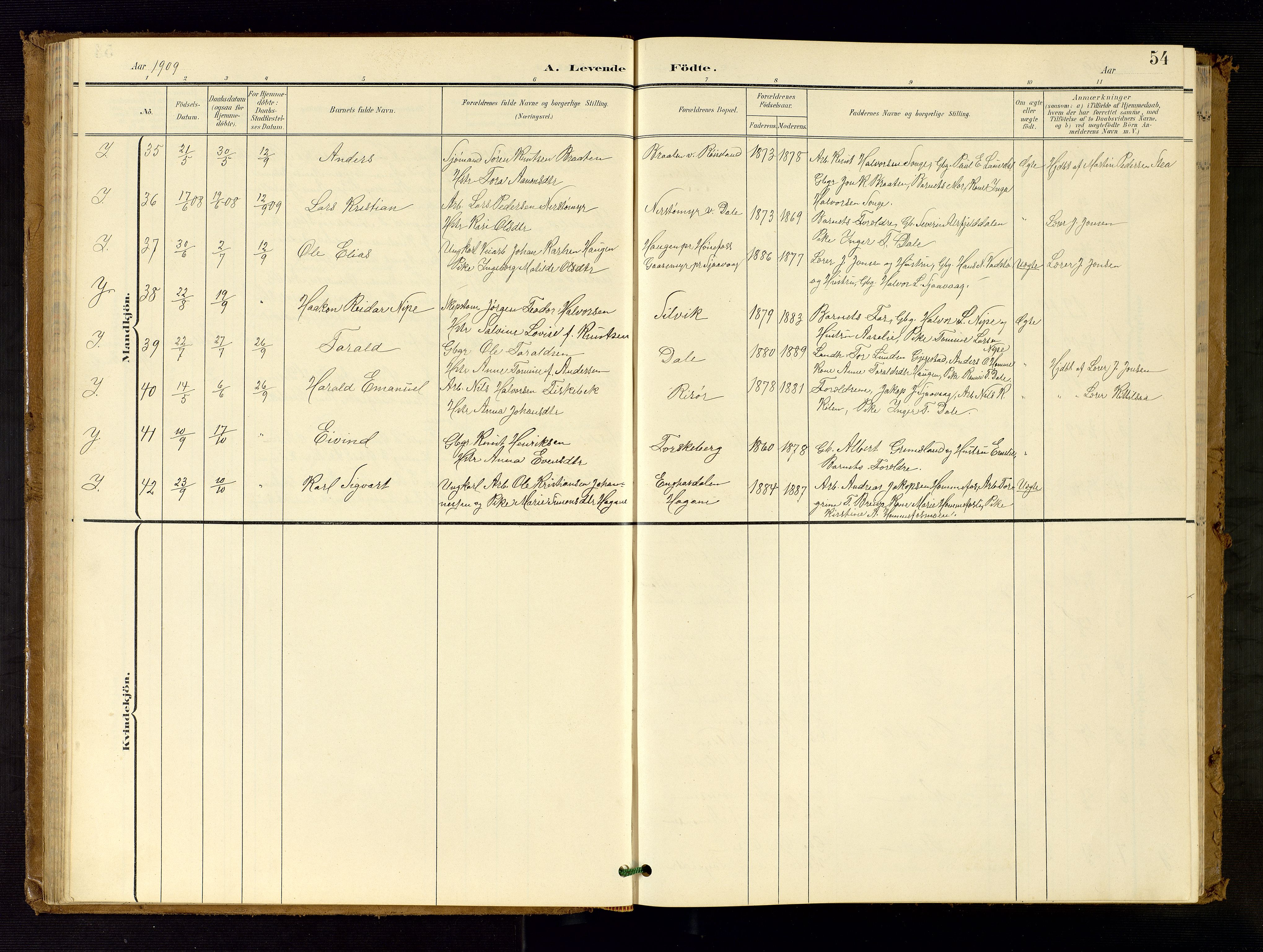 Søndeled sokneprestkontor, AV/SAK-1111-0038/F/Fb/L0005: Klokkerbok nr. B 6, 1900-1962, s. 54