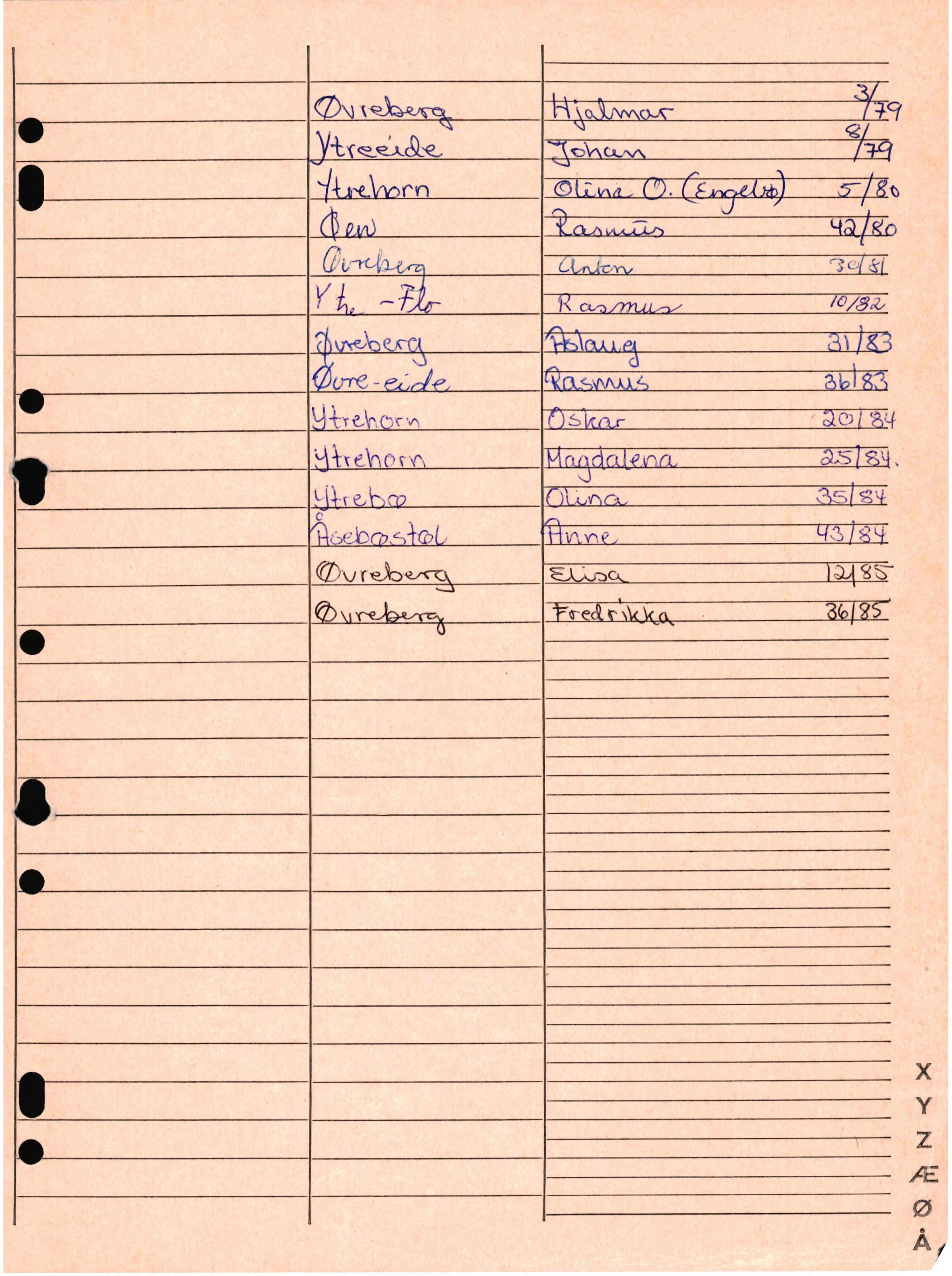 Lensmannen i Stryn og Hornindal, AV/SAB-A-100157/0006/L0001: Dødsfallprotokoll, 1973-1985