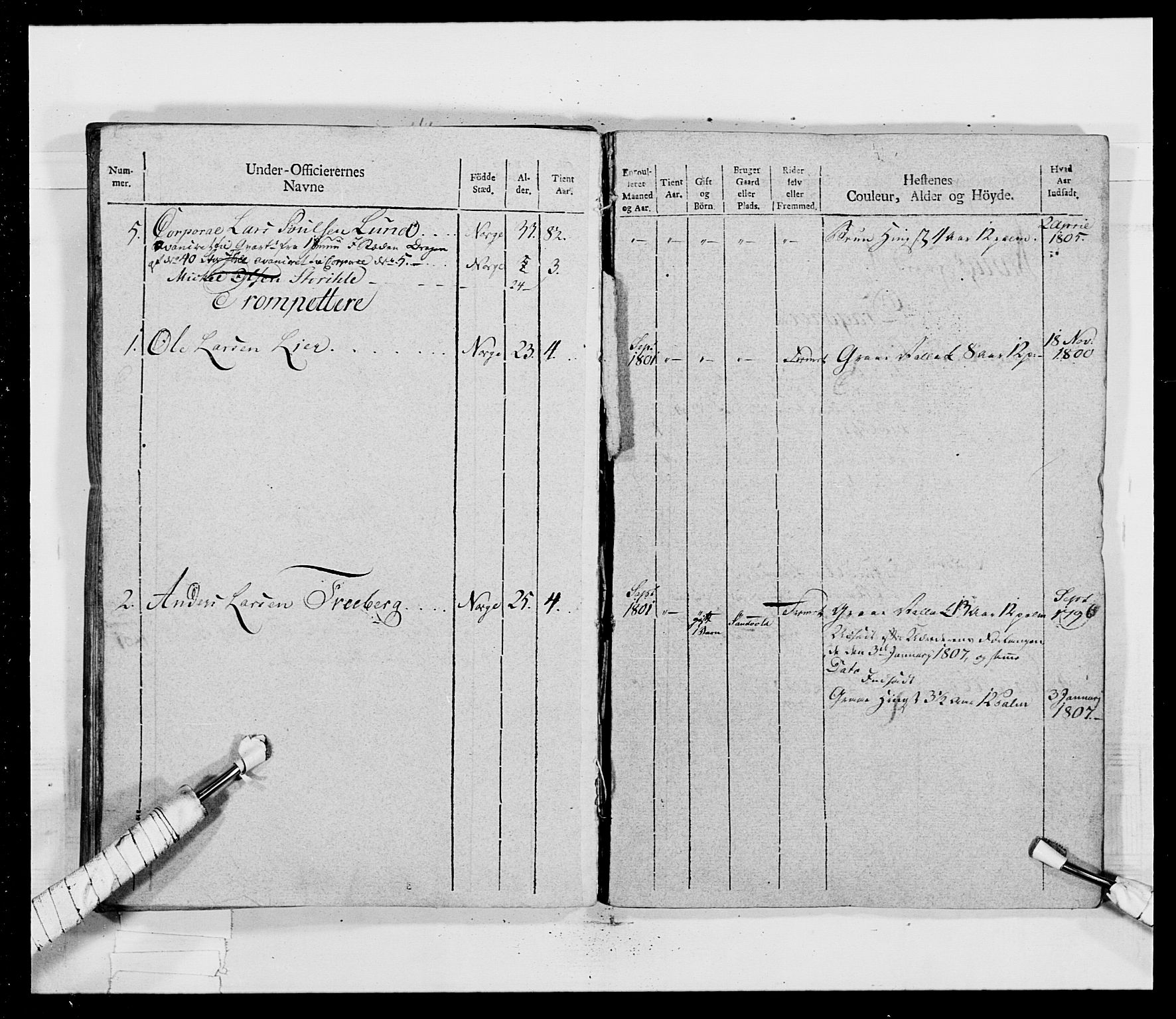 Generalitets- og kommissariatskollegiet, Det kongelige norske kommissariatskollegium, AV/RA-EA-5420/E/Eh/L0017: Opplandske dragonregiment, 1802-1805, s. 320