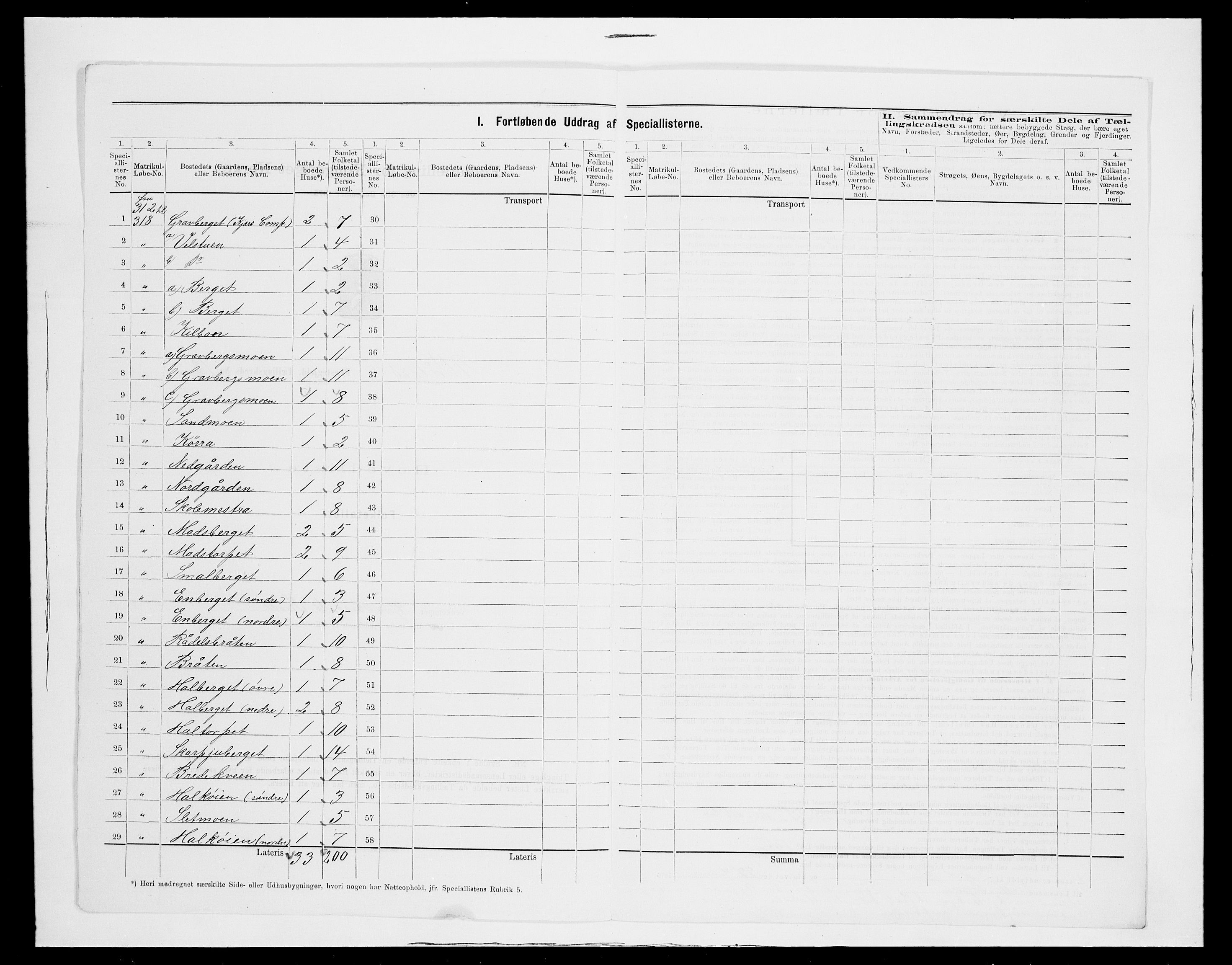 SAH, Folketelling 1875 for 0426P Våler prestegjeld (Hedmark), 1875, s. 37