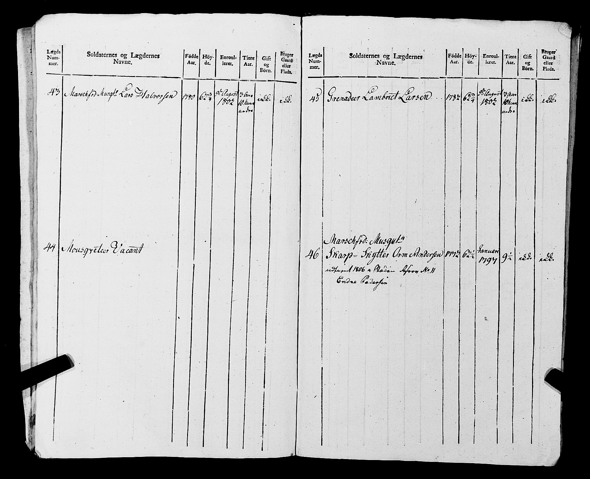 Fylkesmannen i Rogaland, AV/SAST-A-101928/99/3/325/325CA, 1655-1832, s. 9205