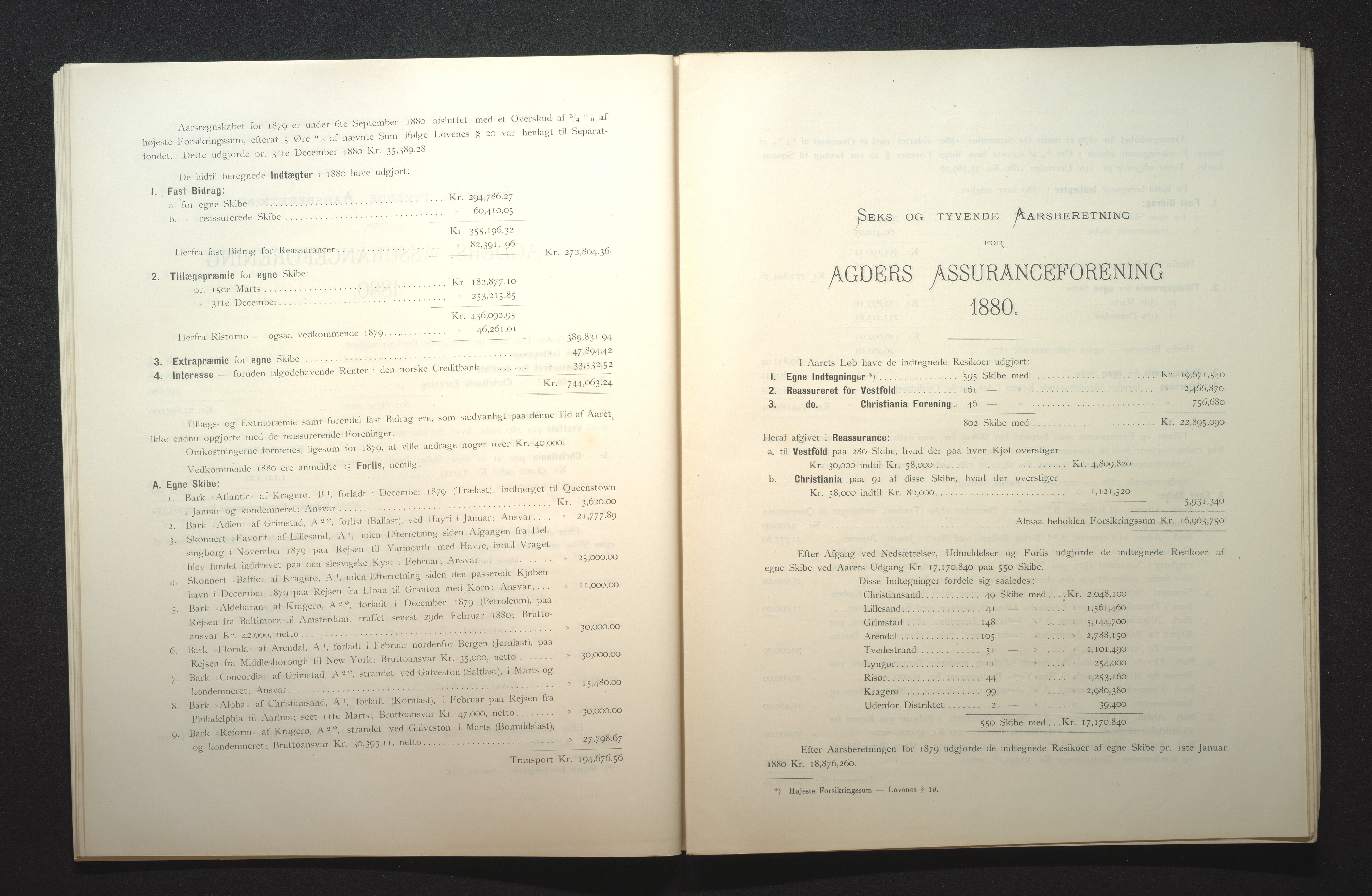 Agders Gjensidige Assuranceforening, AAKS/PA-1718/05/L0001: Regnskap, seilavdeling, pakkesak, 1855-1880