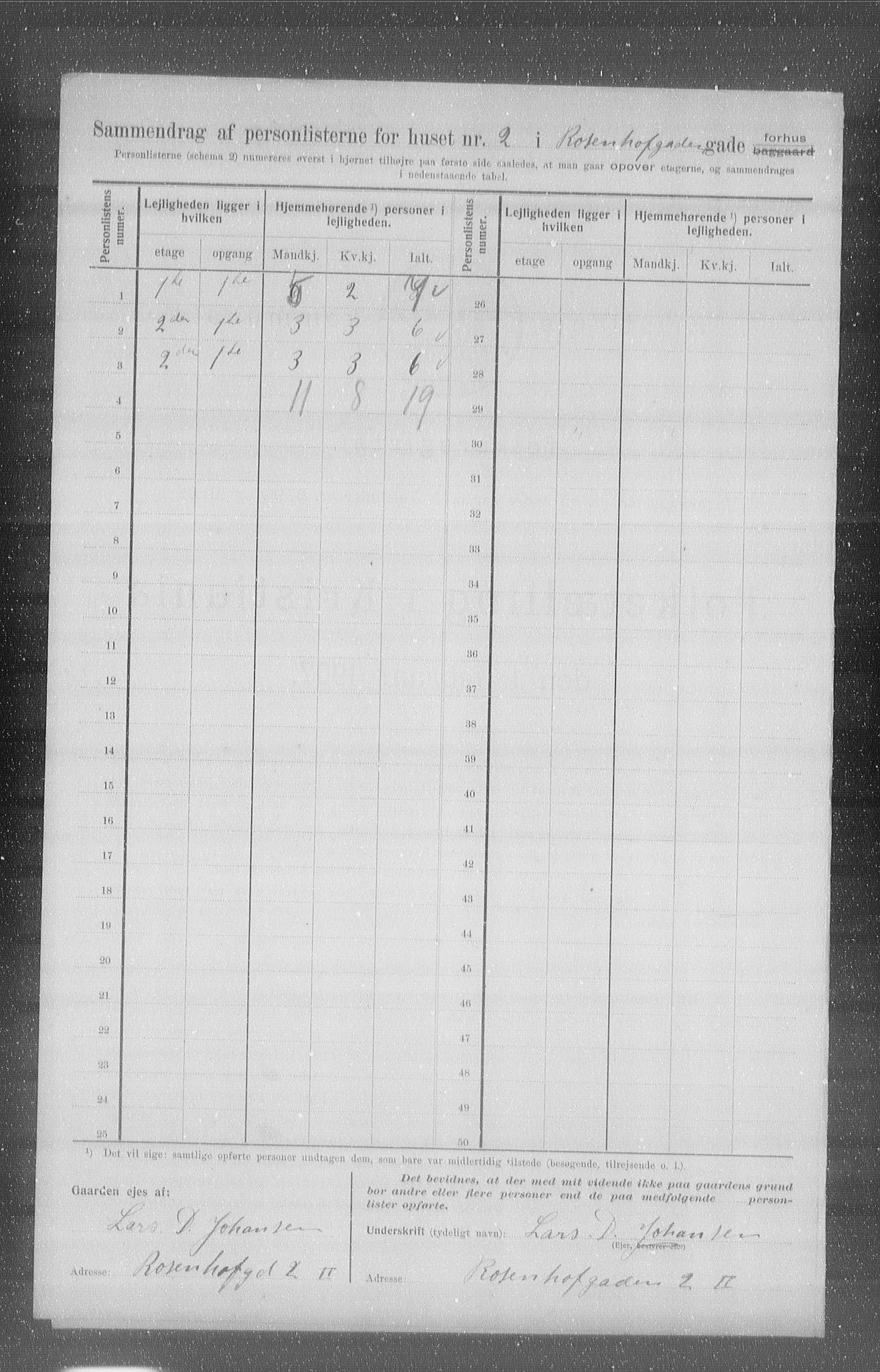 OBA, Kommunal folketelling 1.2.1907 for Kristiania kjøpstad, 1907, s. 42681