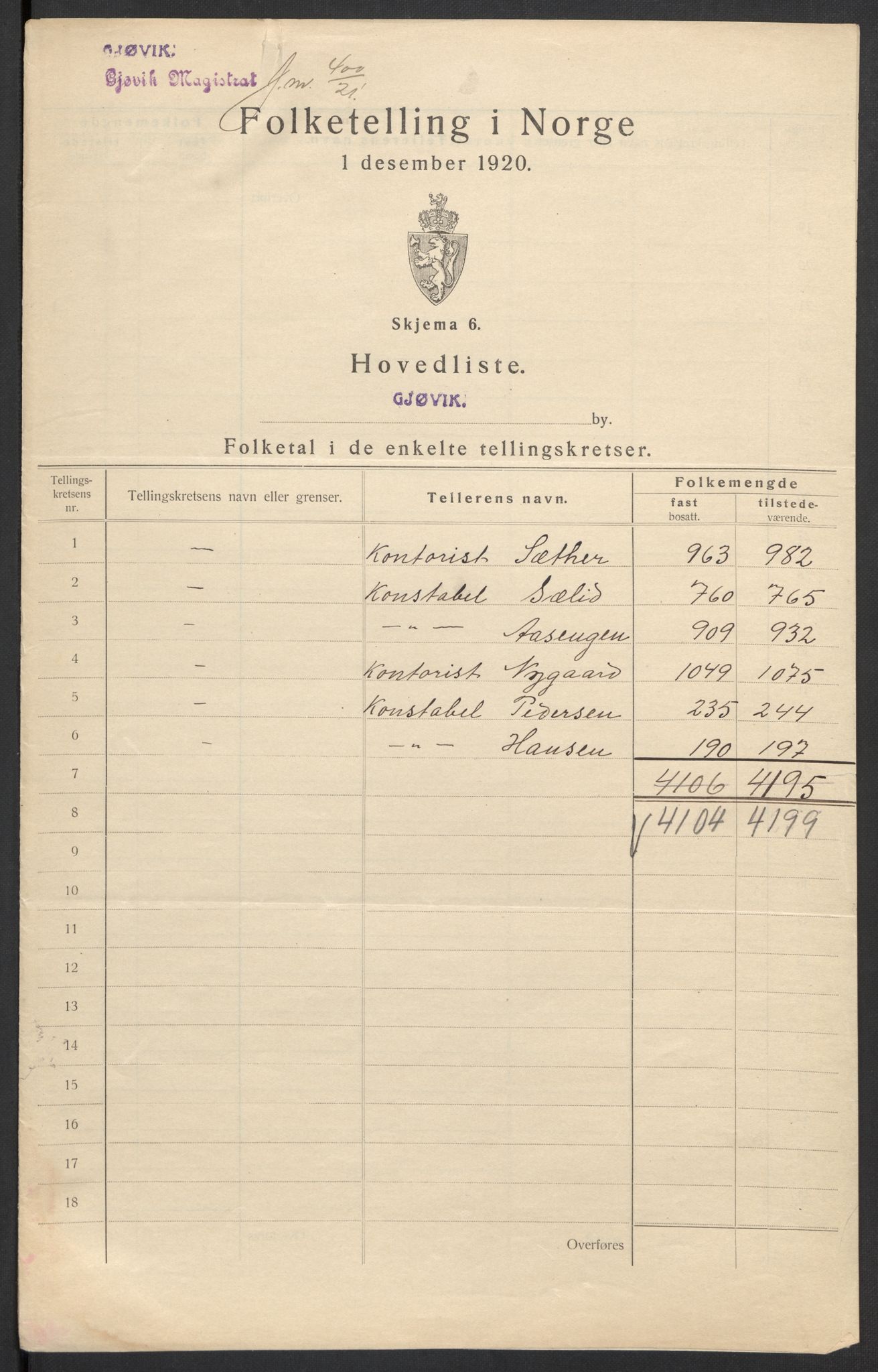 SAH, Folketelling 1920 for 0502 Gjøvik kjøpstad, 1920, s. 3