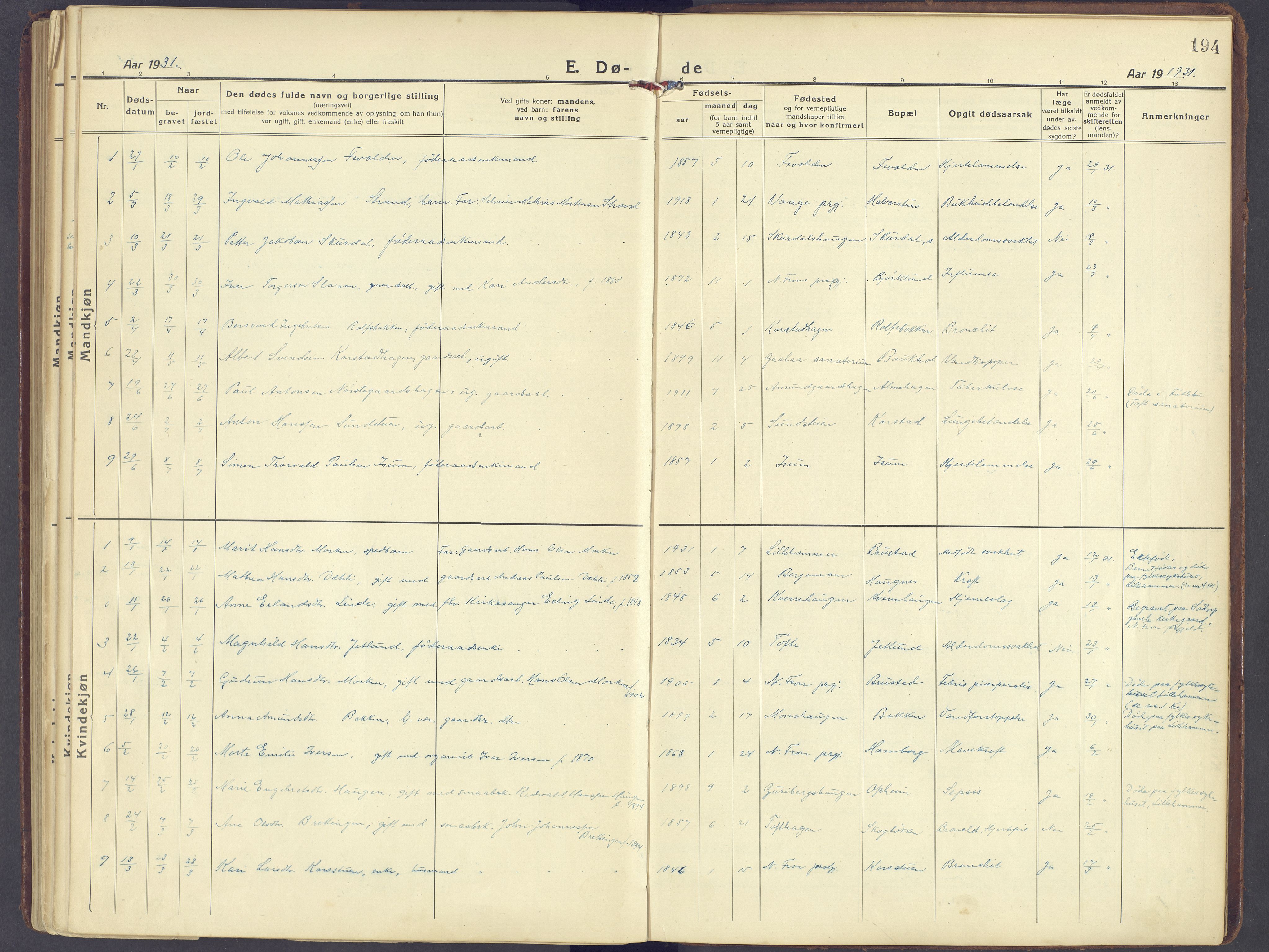 Sør-Fron prestekontor, SAH/PREST-010/H/Ha/Haa/L0005: Ministerialbok nr. 5, 1920-1933, s. 194