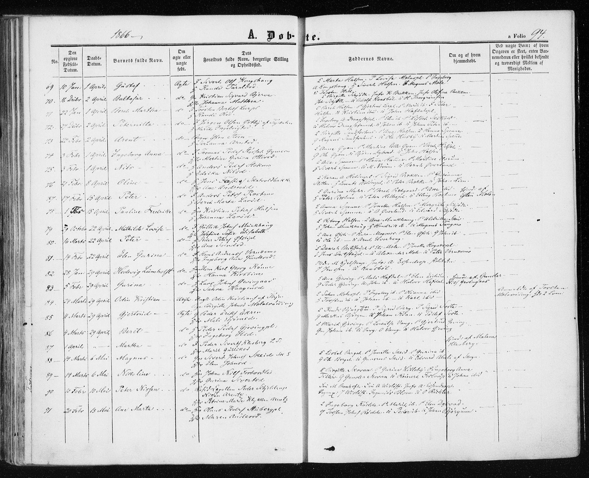 Ministerialprotokoller, klokkerbøker og fødselsregistre - Nord-Trøndelag, AV/SAT-A-1458/709/L0075: Ministerialbok nr. 709A15, 1859-1870, s. 94
