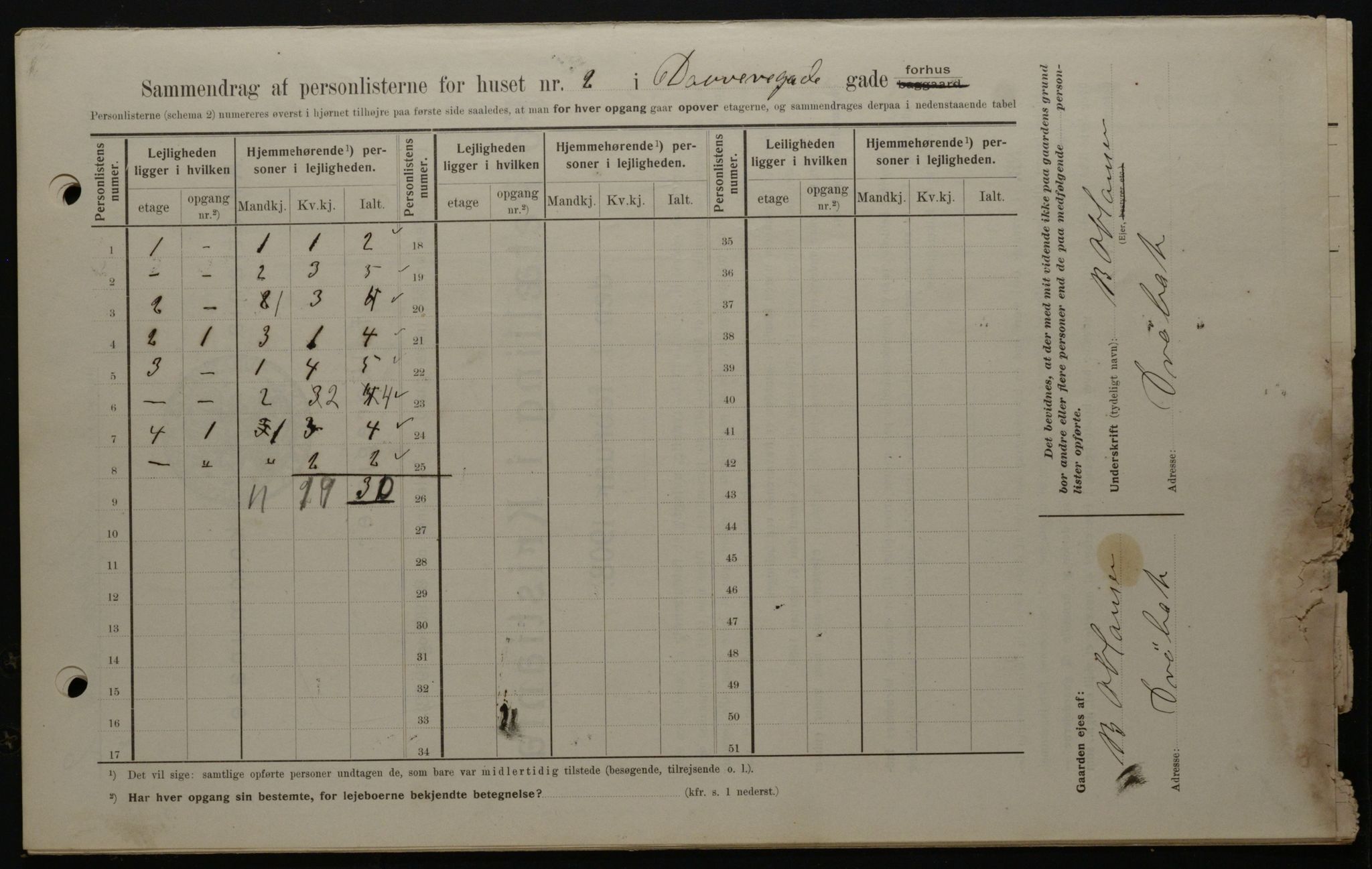 OBA, Kommunal folketelling 1.2.1908 for Kristiania kjøpstad, 1908, s. 14933