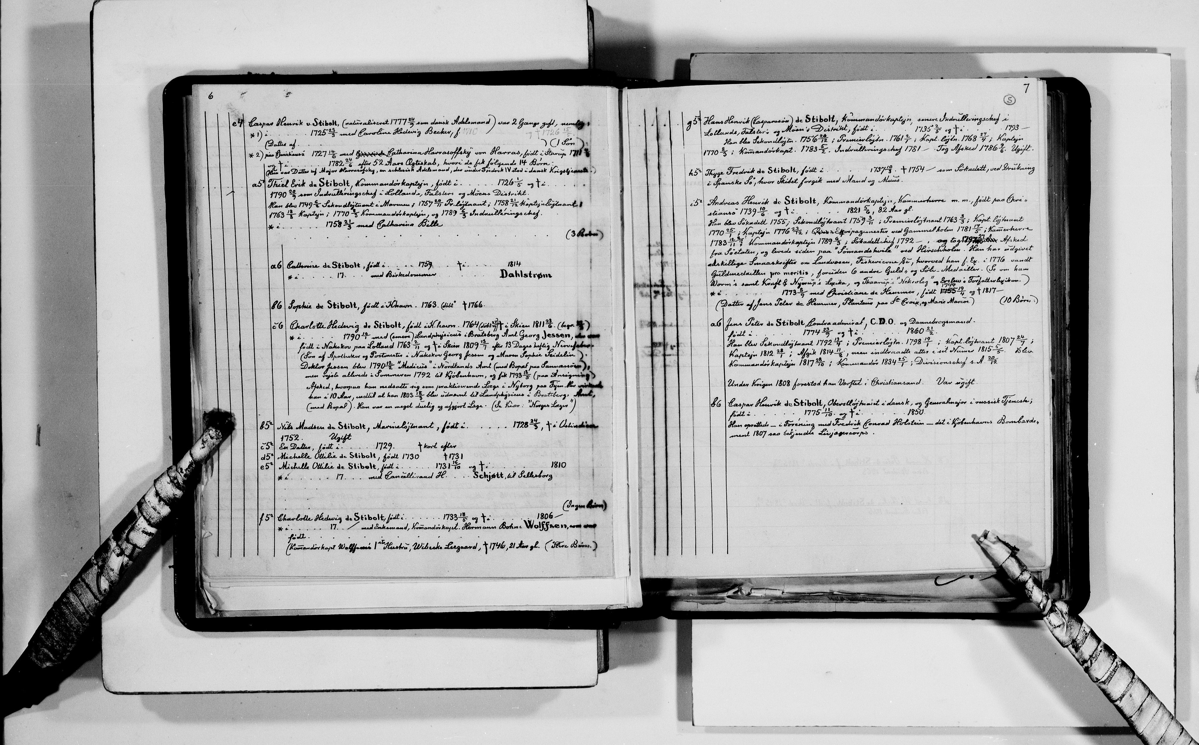 Lassens samlinger, AV/RA-PA-0051/F/Fb/L0054: Personalhistoriske og genealogiske opptegnelser: Stibolt - Whitte, 1500-1907, s. 8