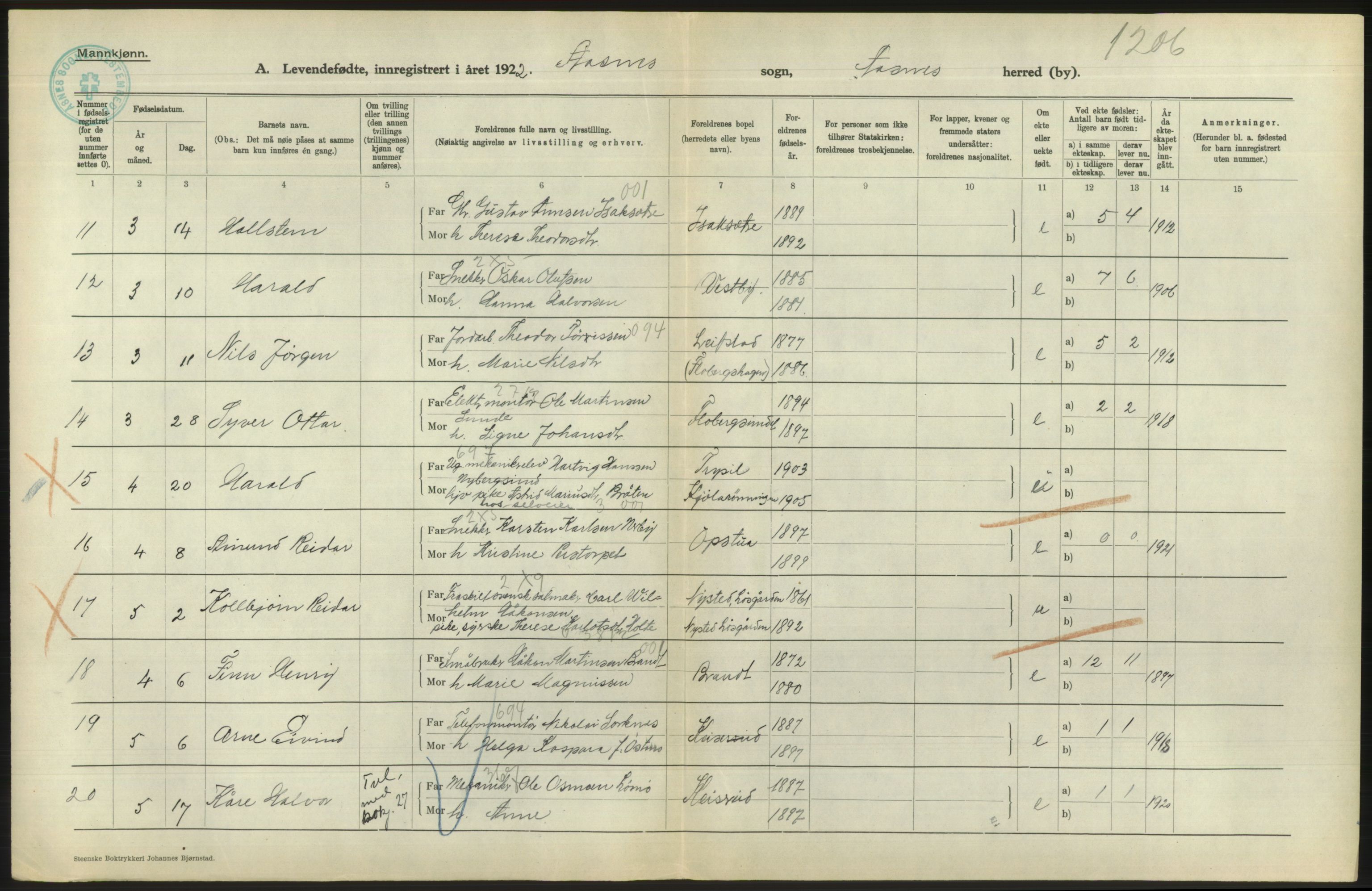 Statistisk sentralbyrå, Sosiodemografiske emner, Befolkning, AV/RA-S-2228/D/Df/Dfc/Dfcb/L0011: Hedmark fylke: Levendefødte menn og kvinner. Bygder og byer., 1922, s. 502