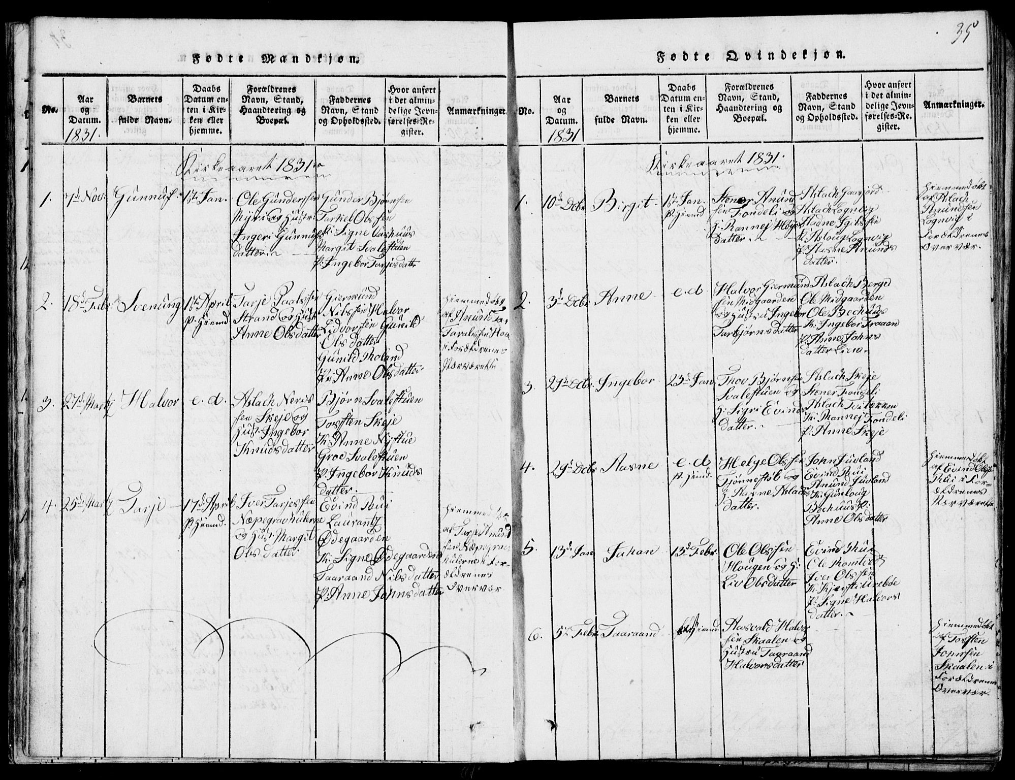 Rauland kirkebøker, AV/SAKO-A-292/G/Ga/L0001: Klokkerbok nr. I 1, 1814-1843, s. 35