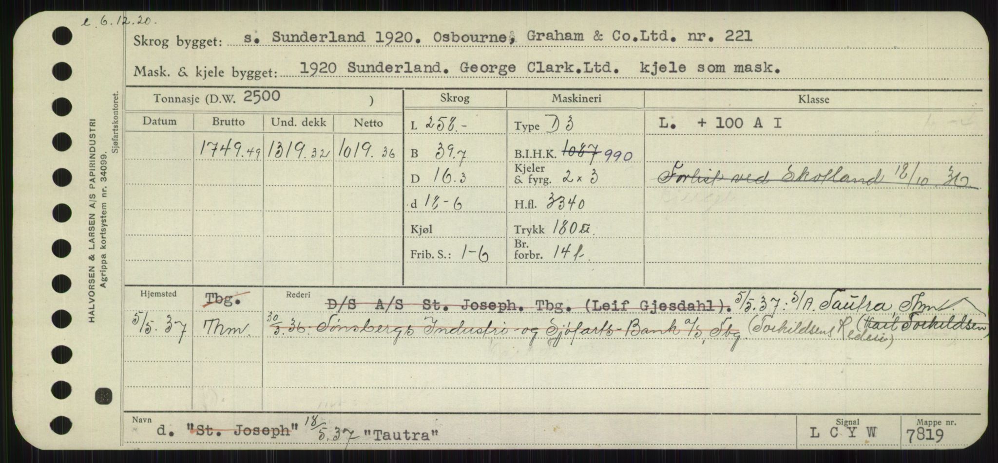 Sjøfartsdirektoratet med forløpere, Skipsmålingen, RA/S-1627/H/Hb/L0005: Fartøy, T-Å, s. 63